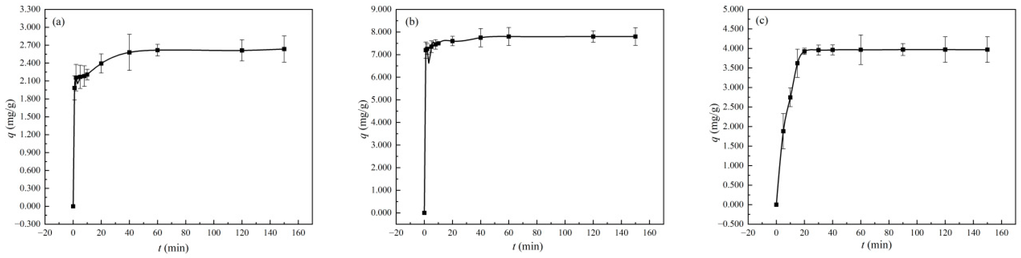 Water 17 02782 g007 Water 17 02782 g007