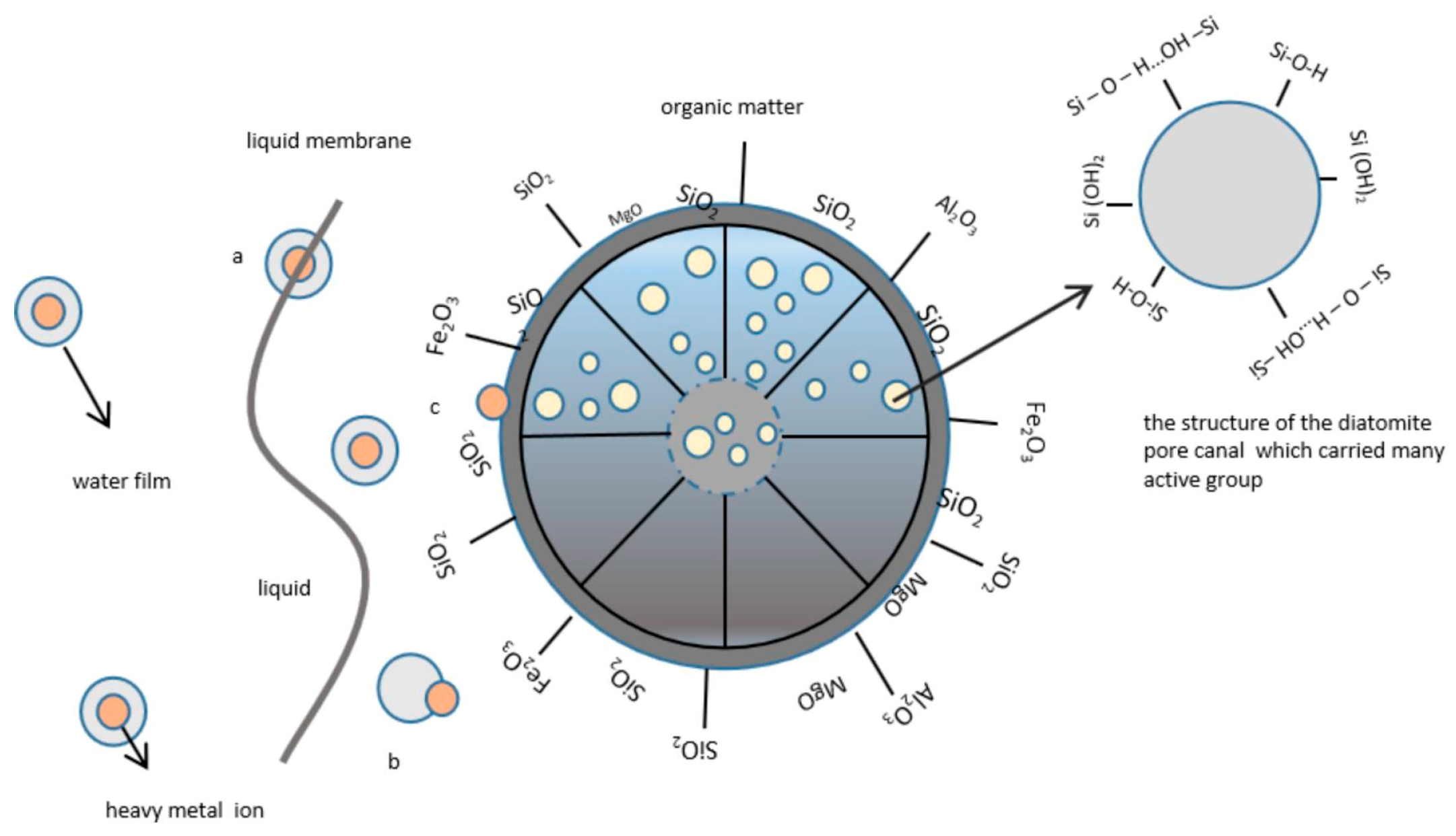 Water 17 02782 g0a4 Water 17 02782 g0a4