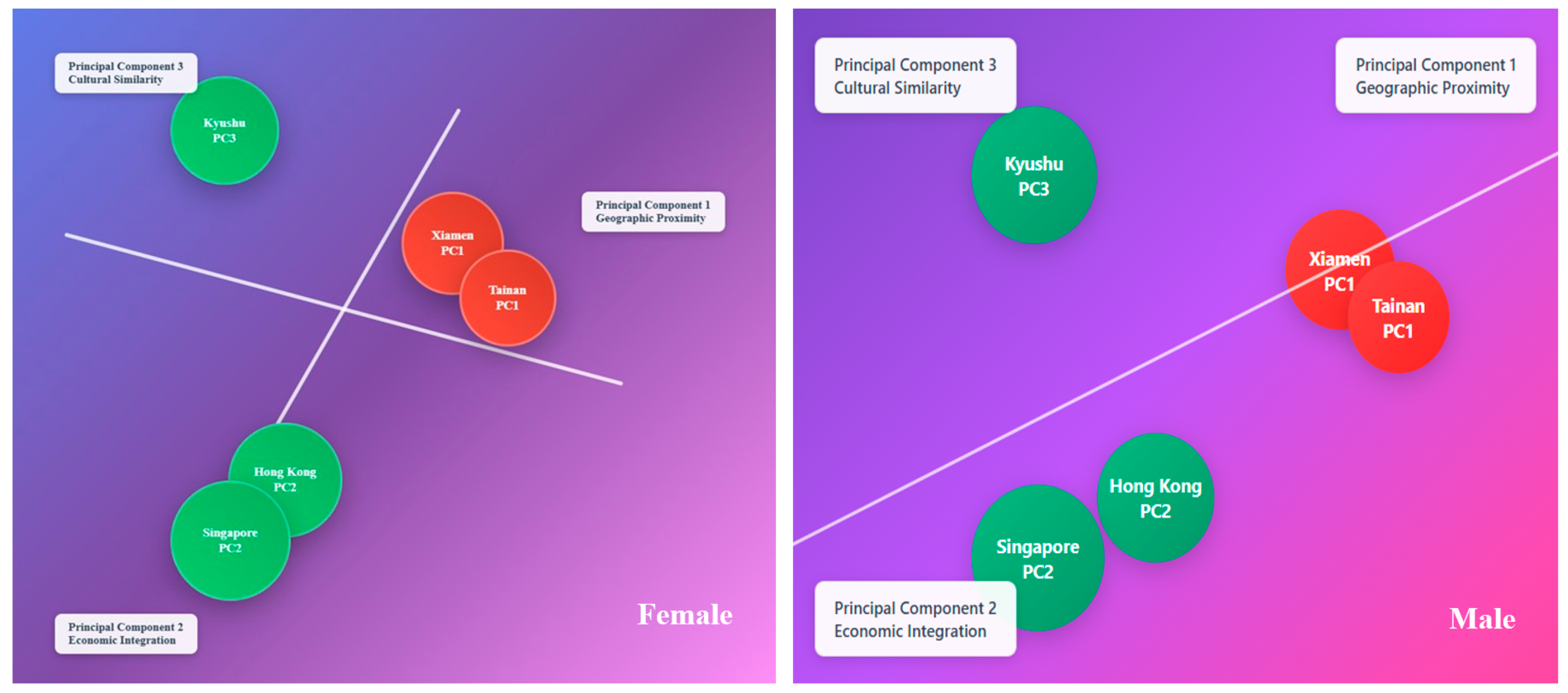 Water 17 02783 g005 Water 17 02783 g005