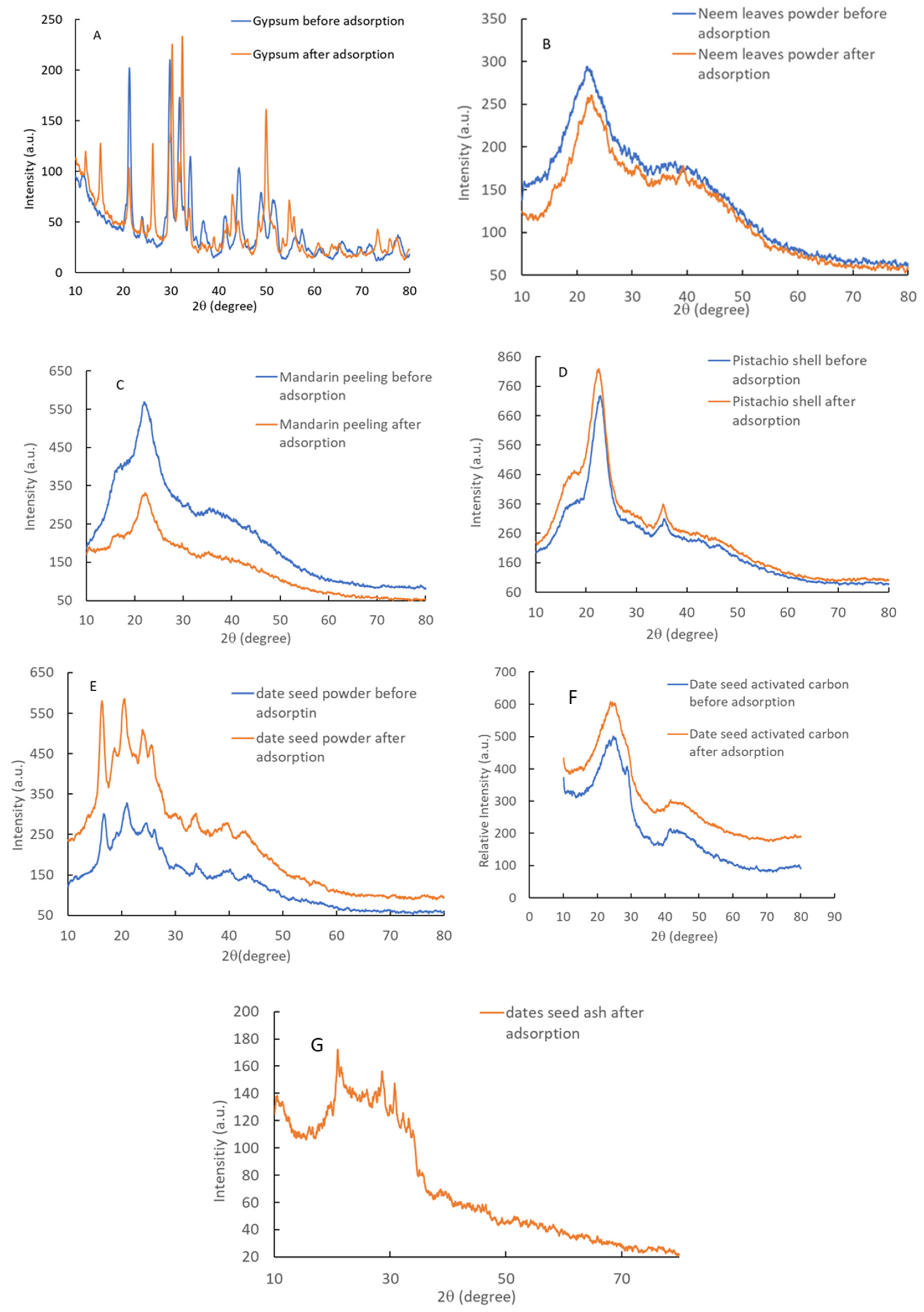 Water 17 02789 g001 Water 17 02789 g001
