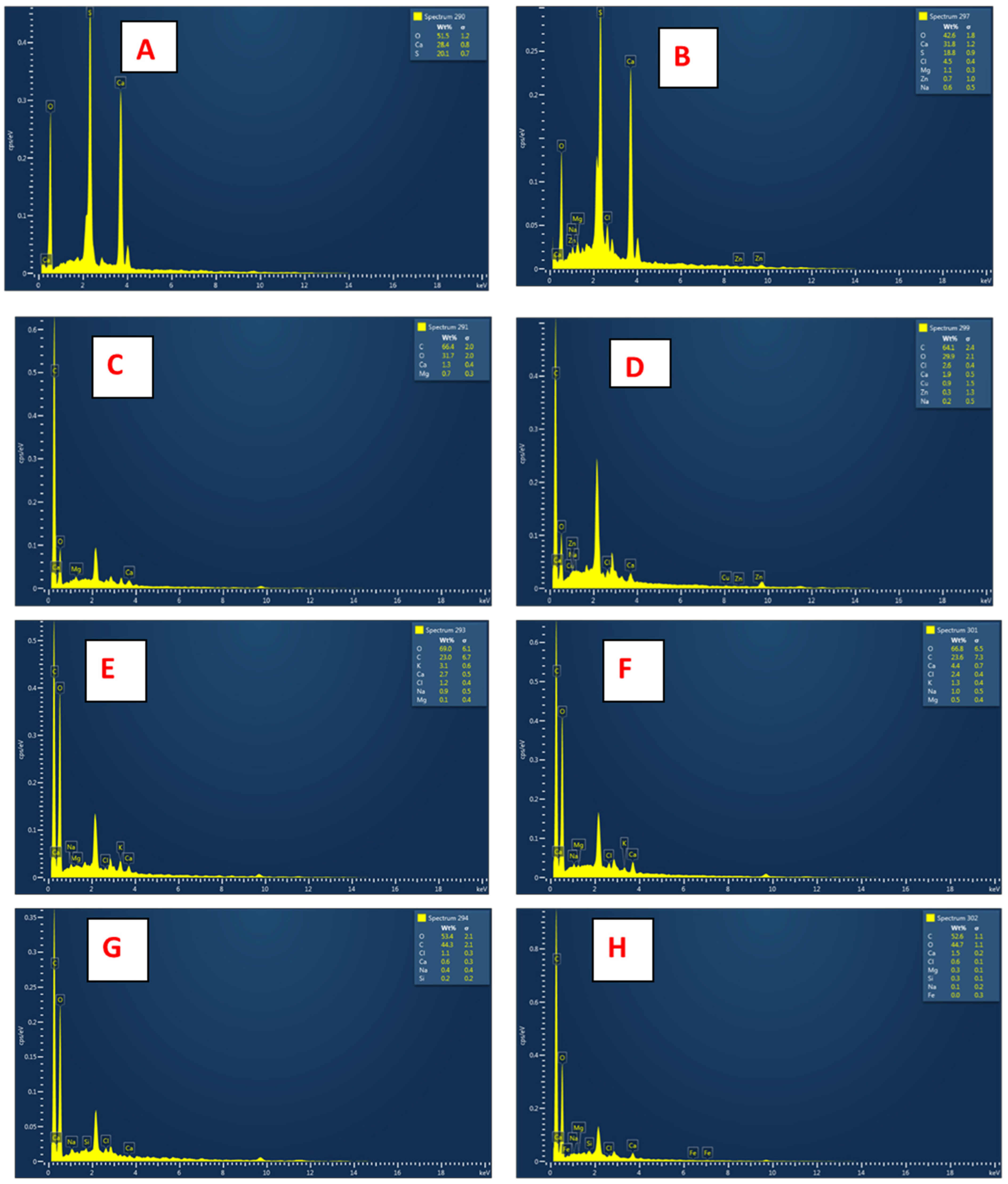 Water 17 02789 g003a Water 17 02789 g003a