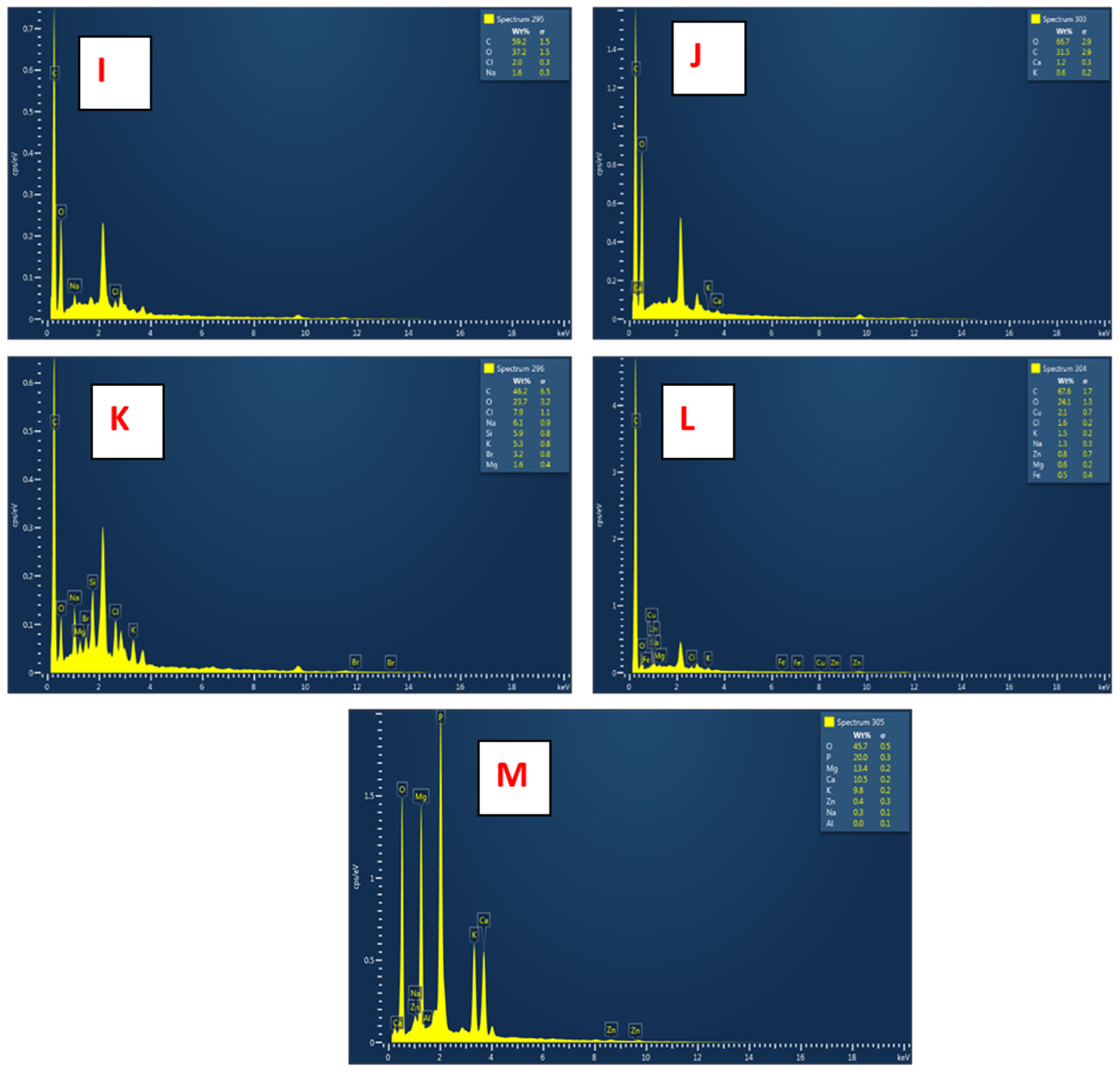 Water 17 02789 g003b Water 17 02789 g003b