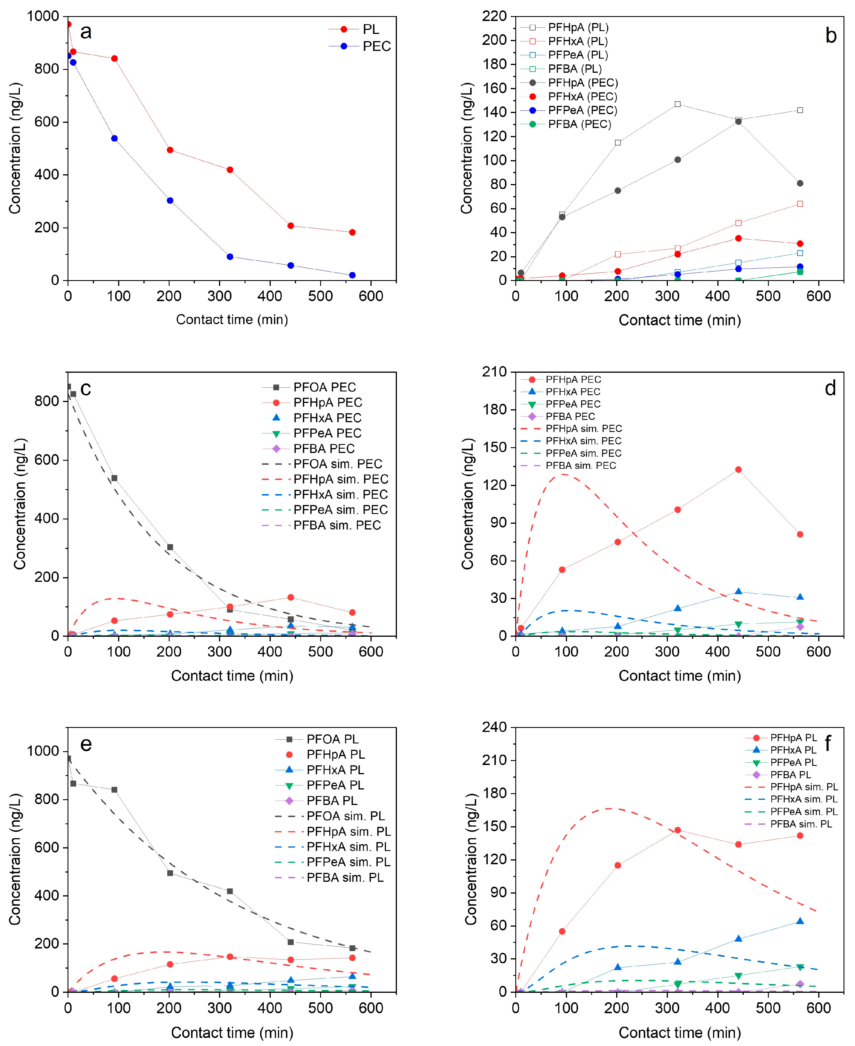 Water 17 02790 g001 Water 17 02790 g001