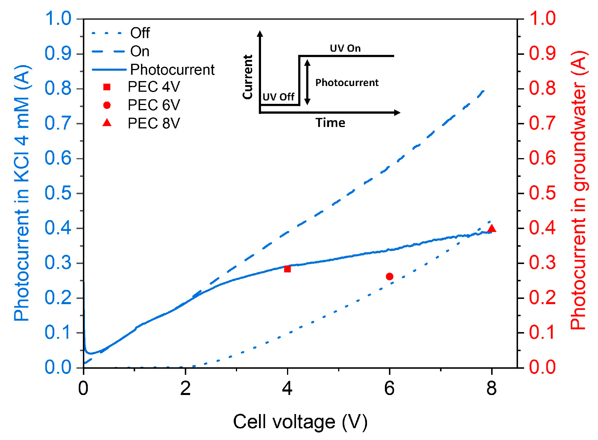 Water 17 02790 g002 Water 17 02790 g002
