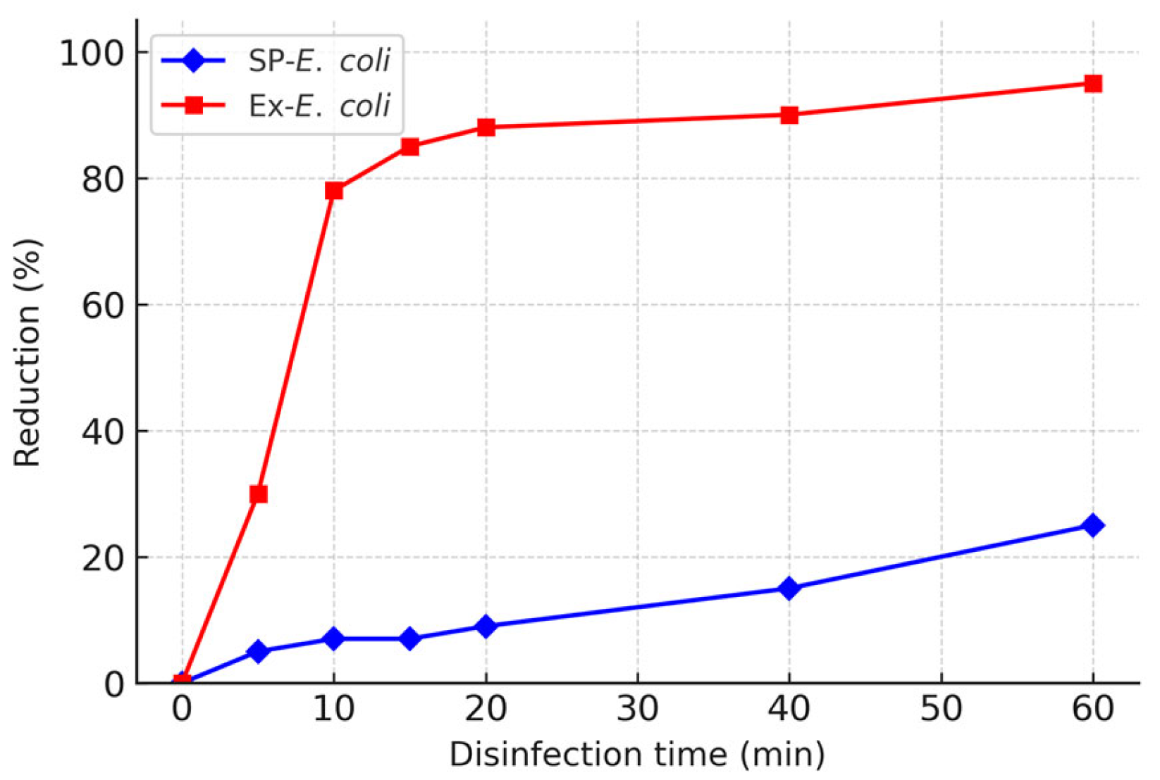 Water 17 02797 g001 Water 17 02797 g001