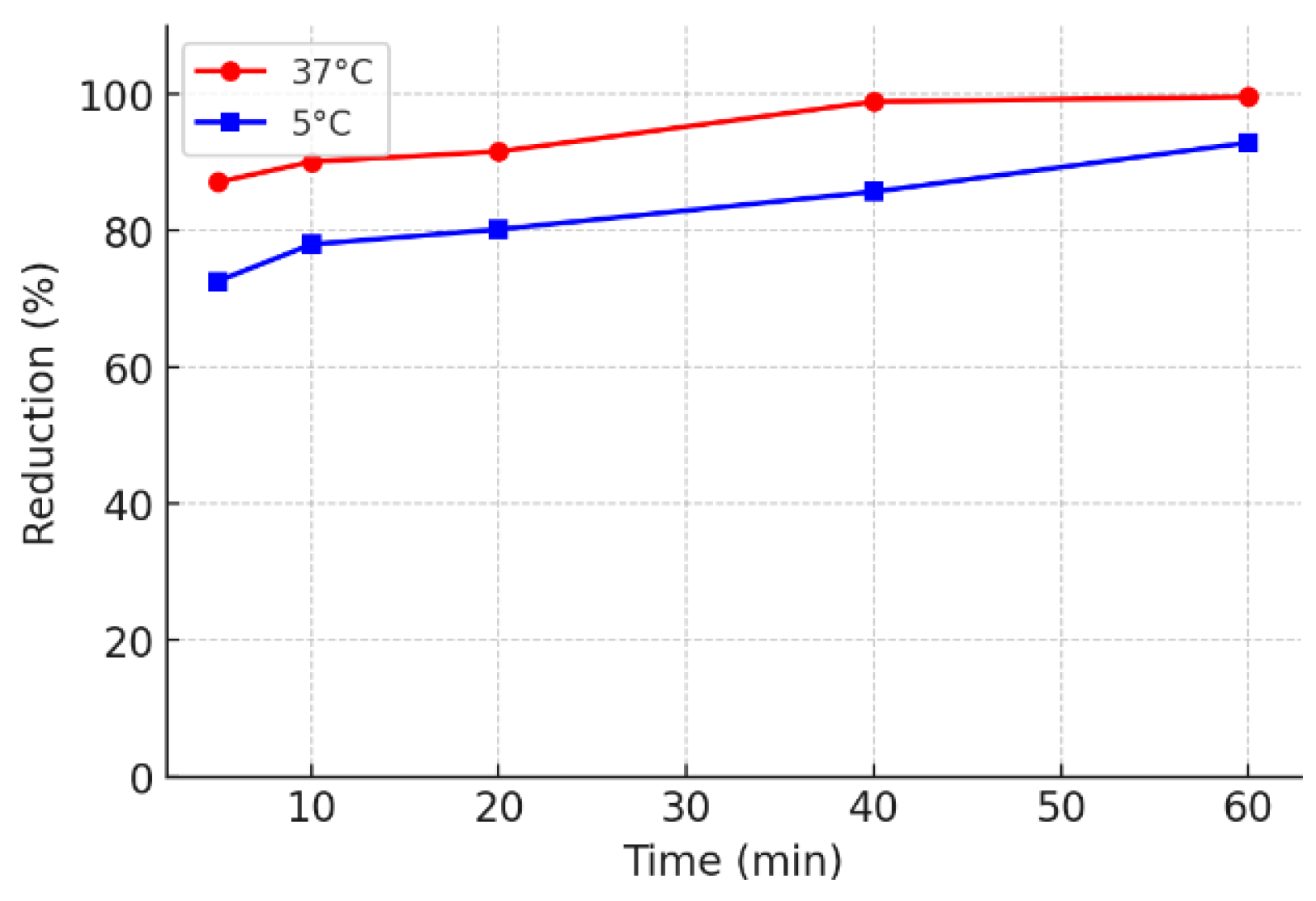 Water 17 02797 g004 Water 17 02797 g004