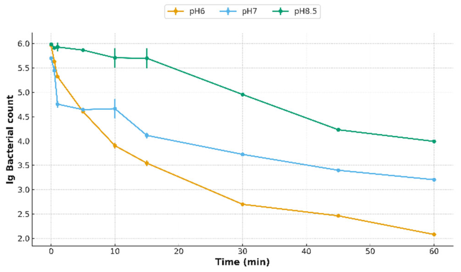 Water 17 02797 g005 Water 17 02797 g005