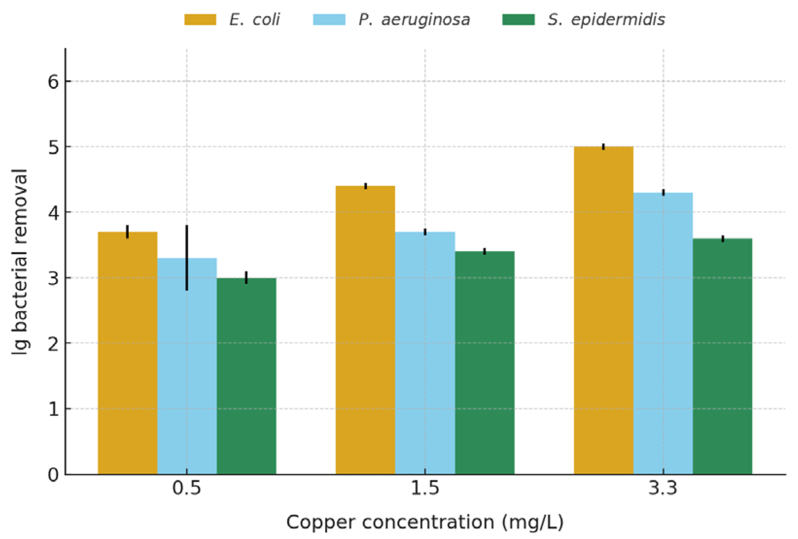 Water 17 02797 g007 Water 17 02797 g007