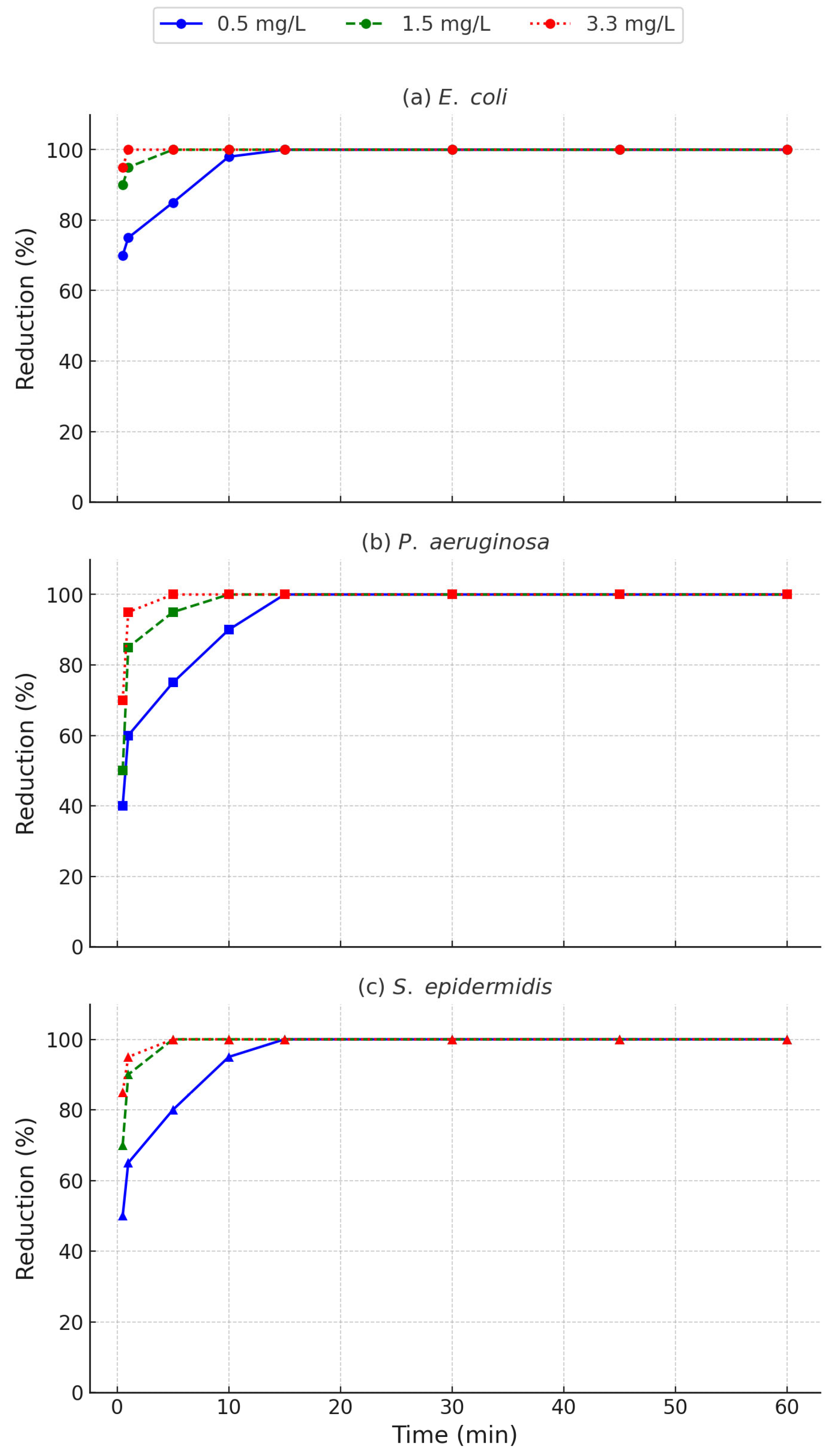 Water 17 02797 g008 Water 17 02797 g008