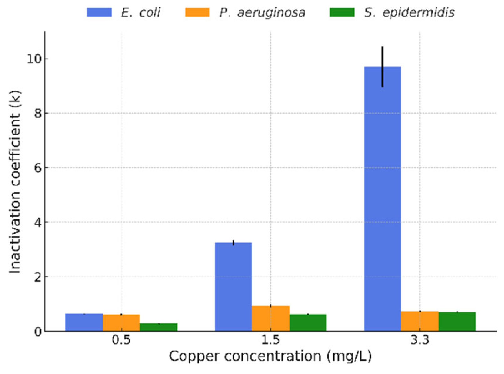 Water 17 02797 g009 Water 17 02797 g009