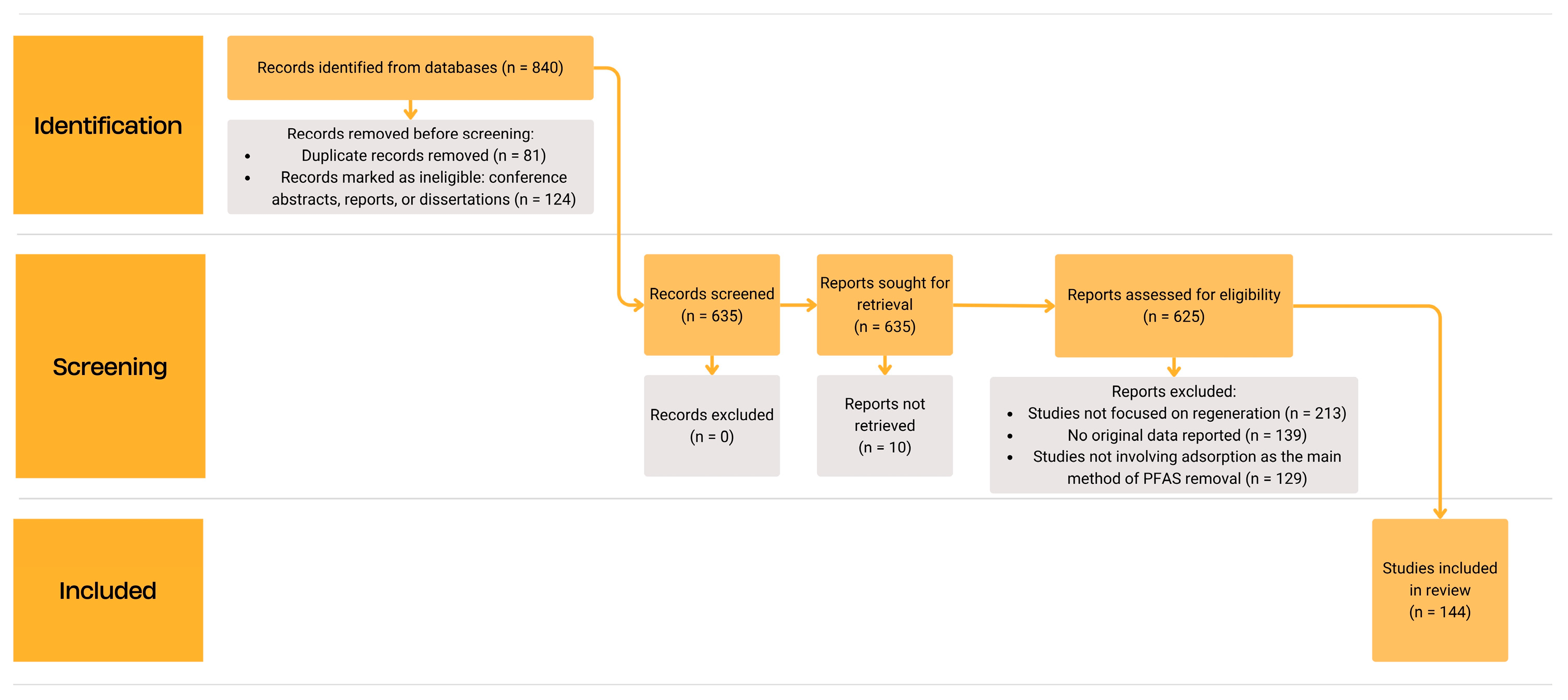 Water 17 02813 g001 Water 17 02813 g001