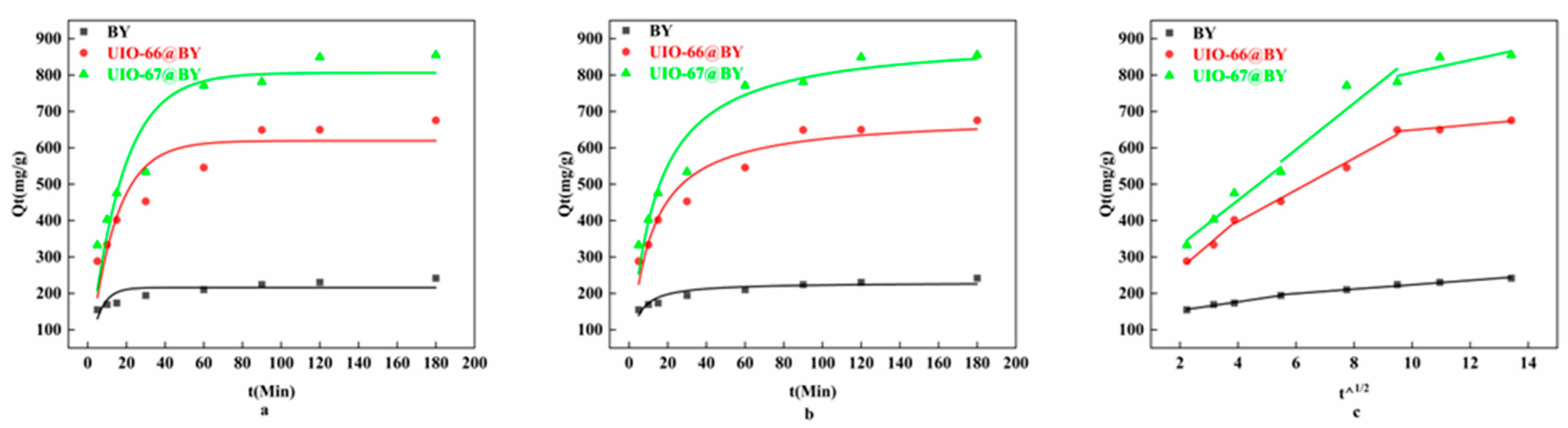 Water 17 02814 g007 Water 17 02814 g007