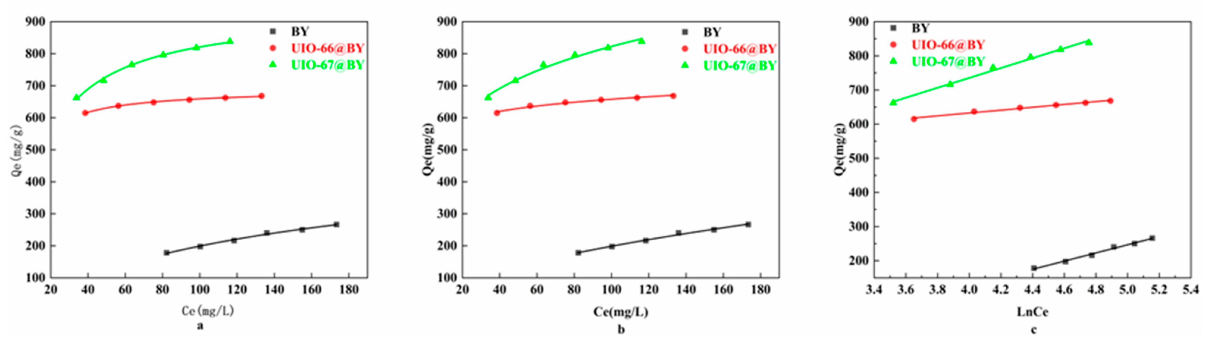 Water 17 02814 g008 Water 17 02814 g008