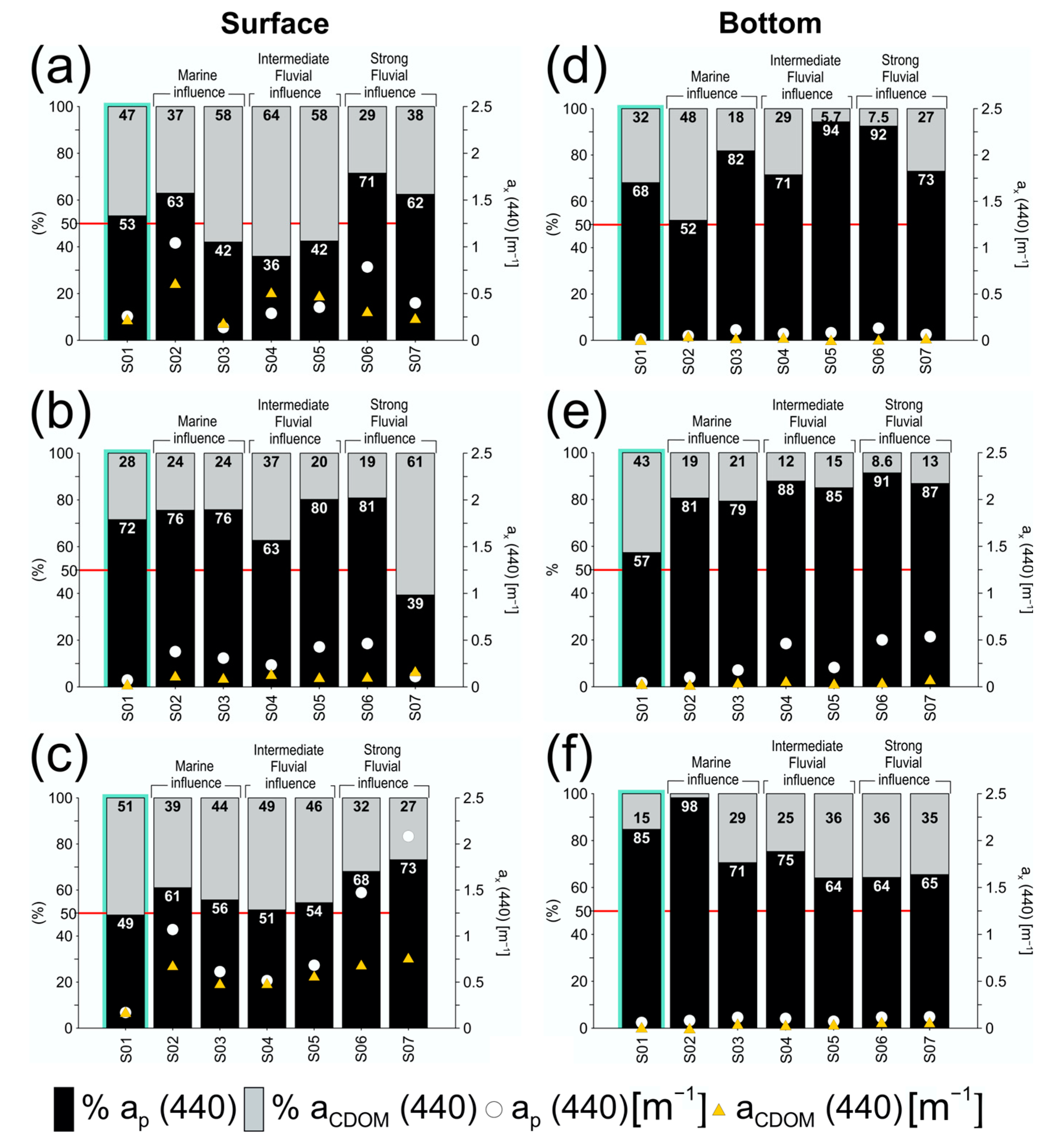 Water 17 02820 g003 Water 17 02820 g003