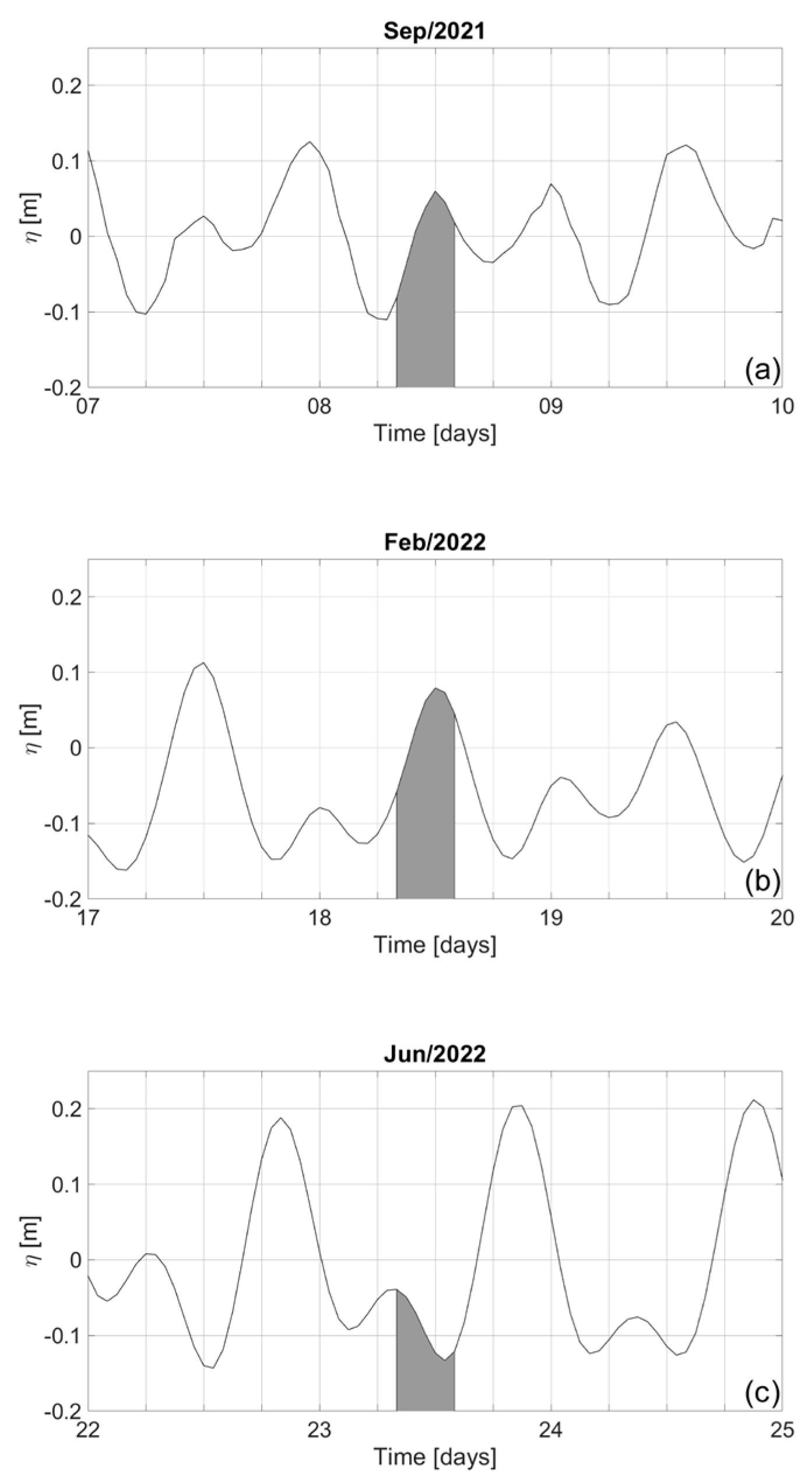 Water 17 02820 g008 Water 17 02820 g008