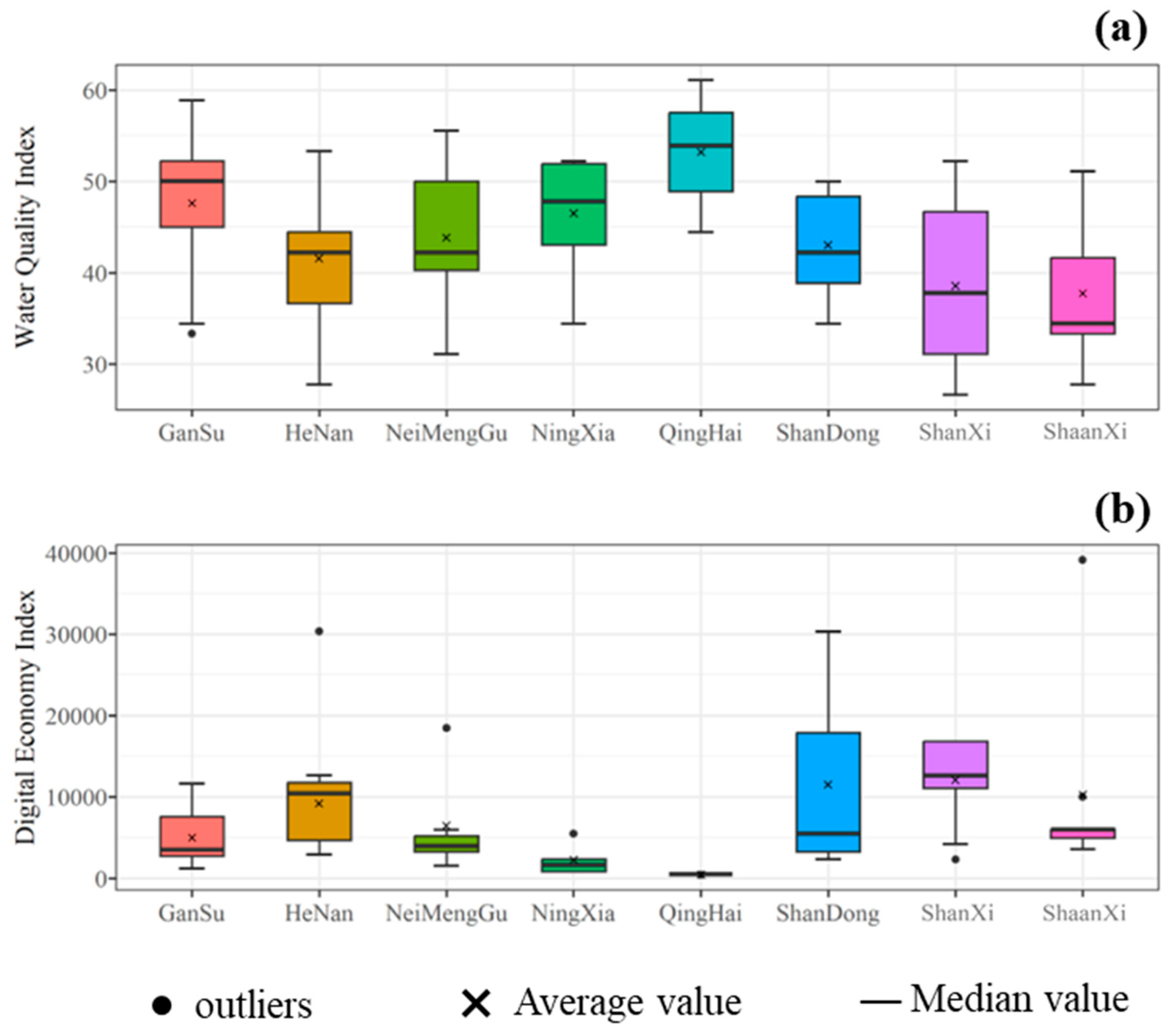 Water 17 02825 g006 Water 17 02825 g006