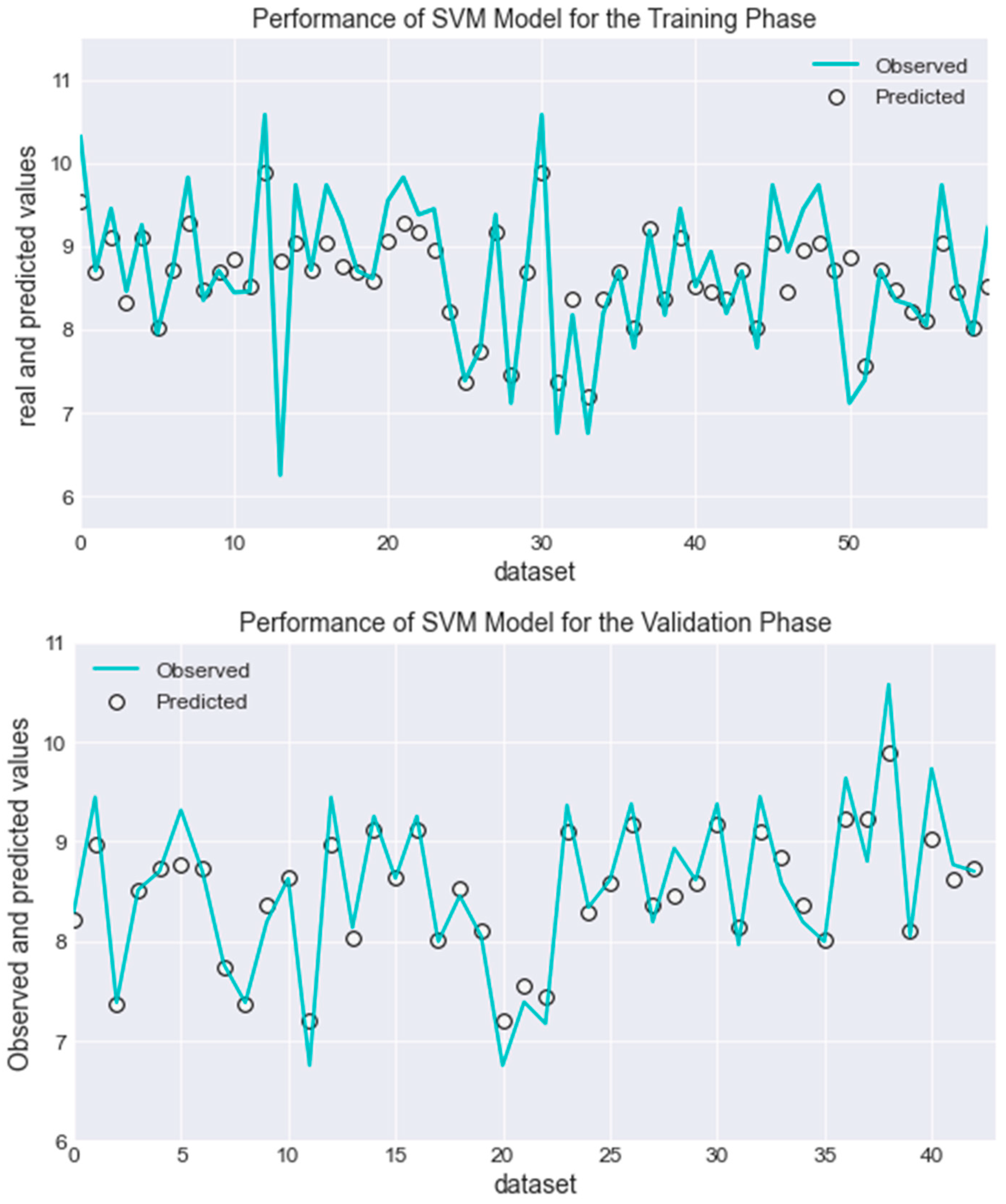 Water 17 02825 g008 Water 17 02825 g008