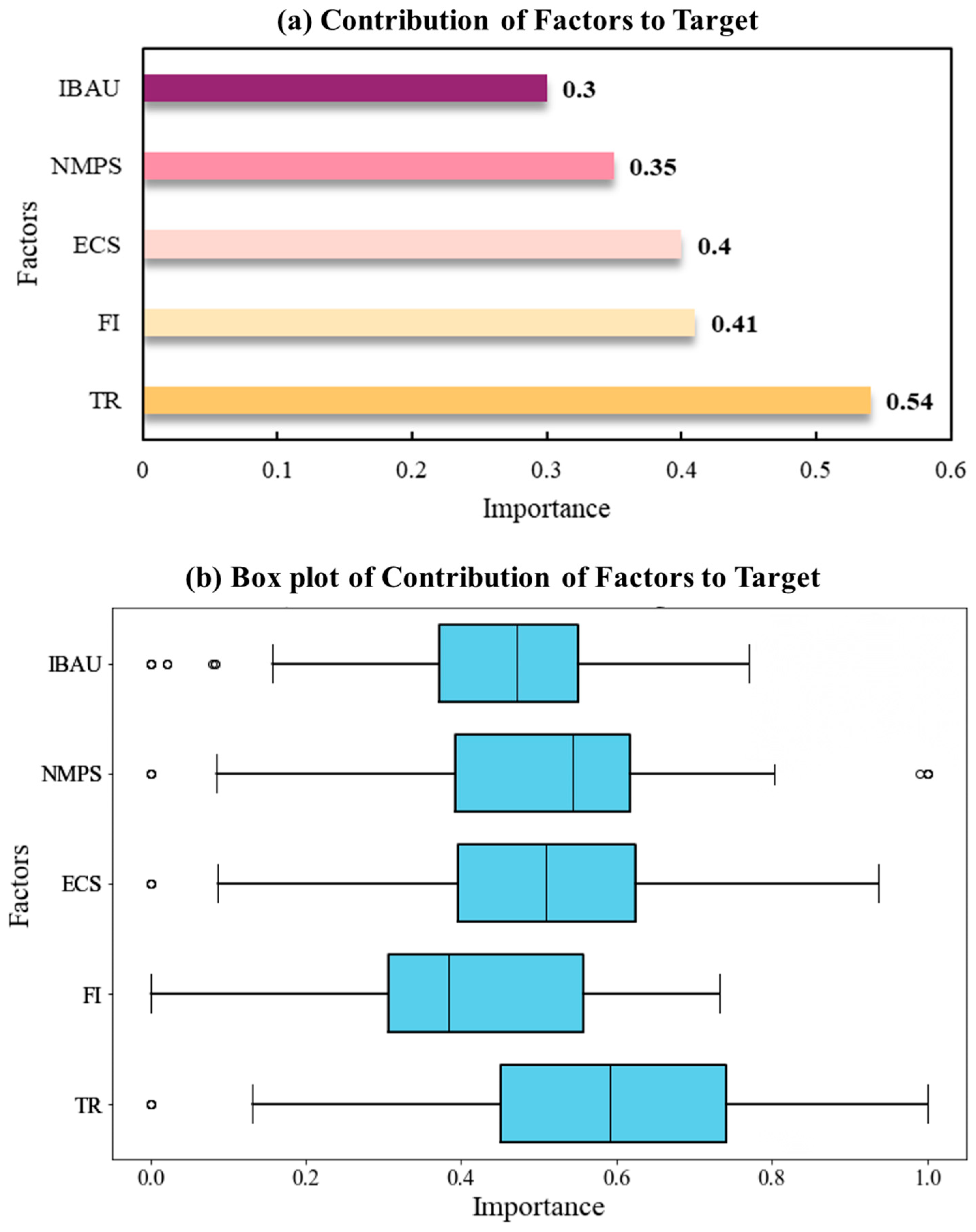 Water 17 02825 g009 Water 17 02825 g009