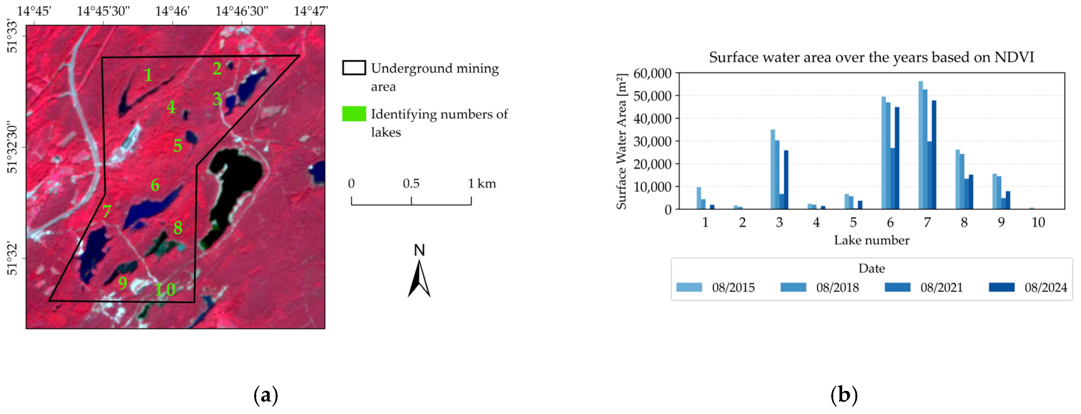 Water 17 02826 g009a