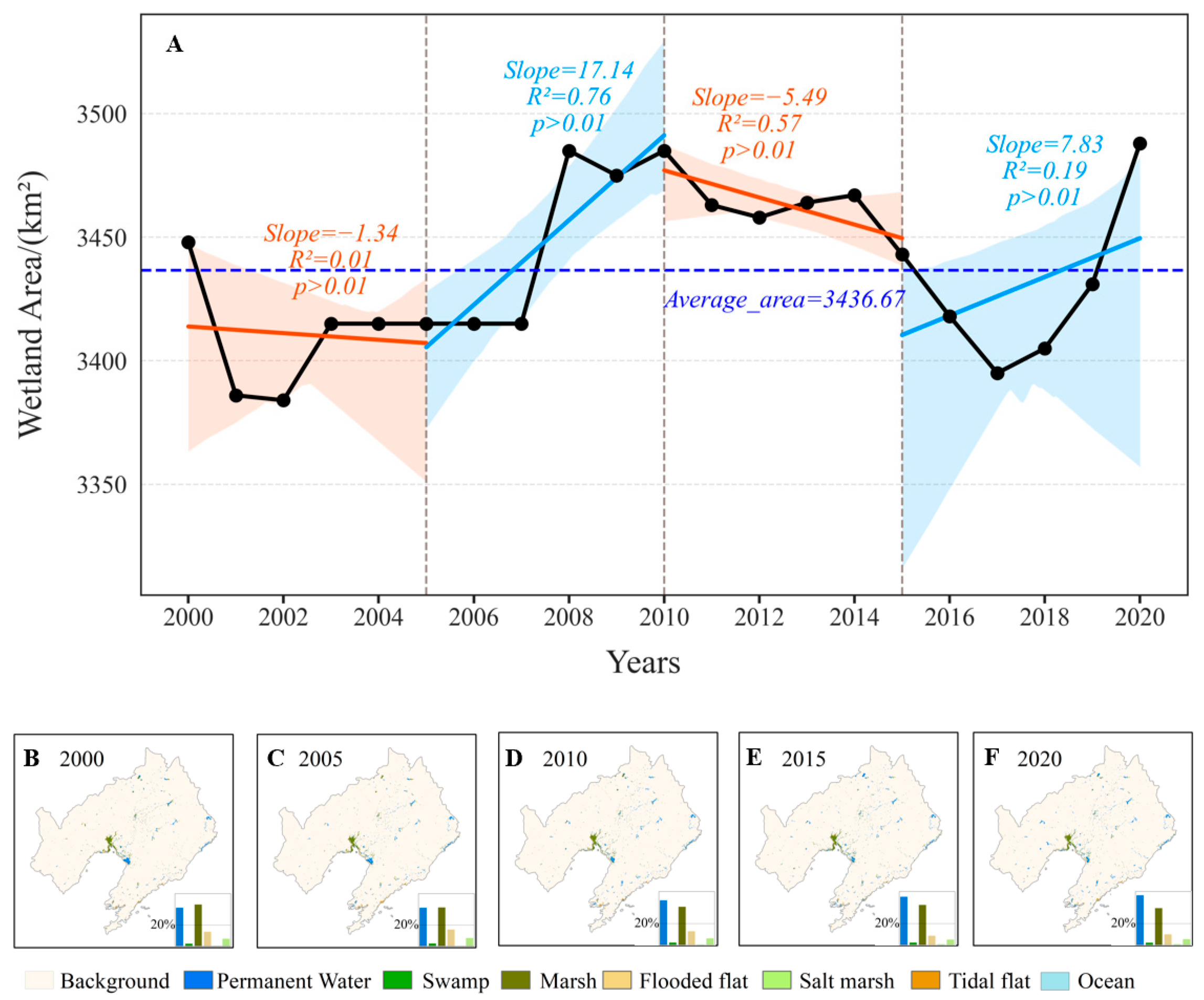 Water 17 02827 g002 Water 17 02827 g002