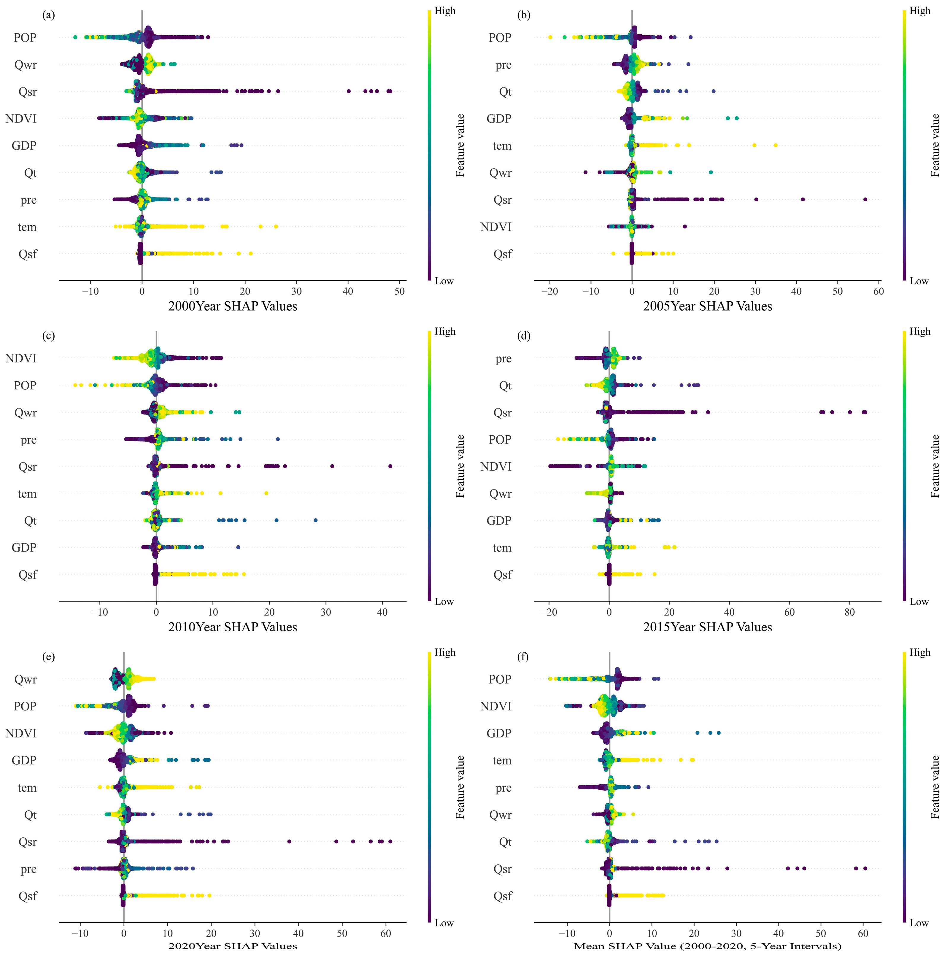 Water 17 02827 g004 Water 17 02827 g004
