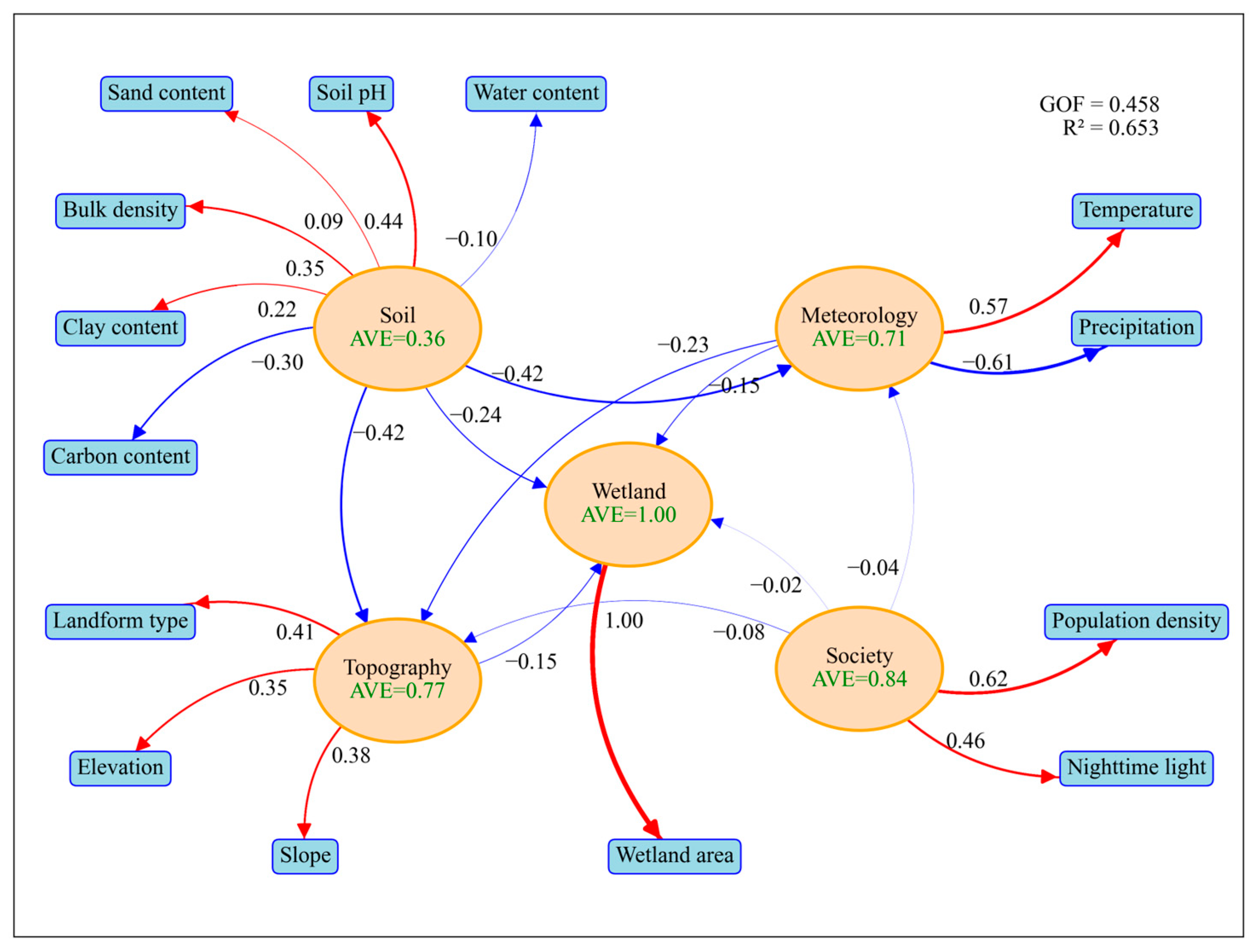 Water 17 02827 g005 Water 17 02827 g005