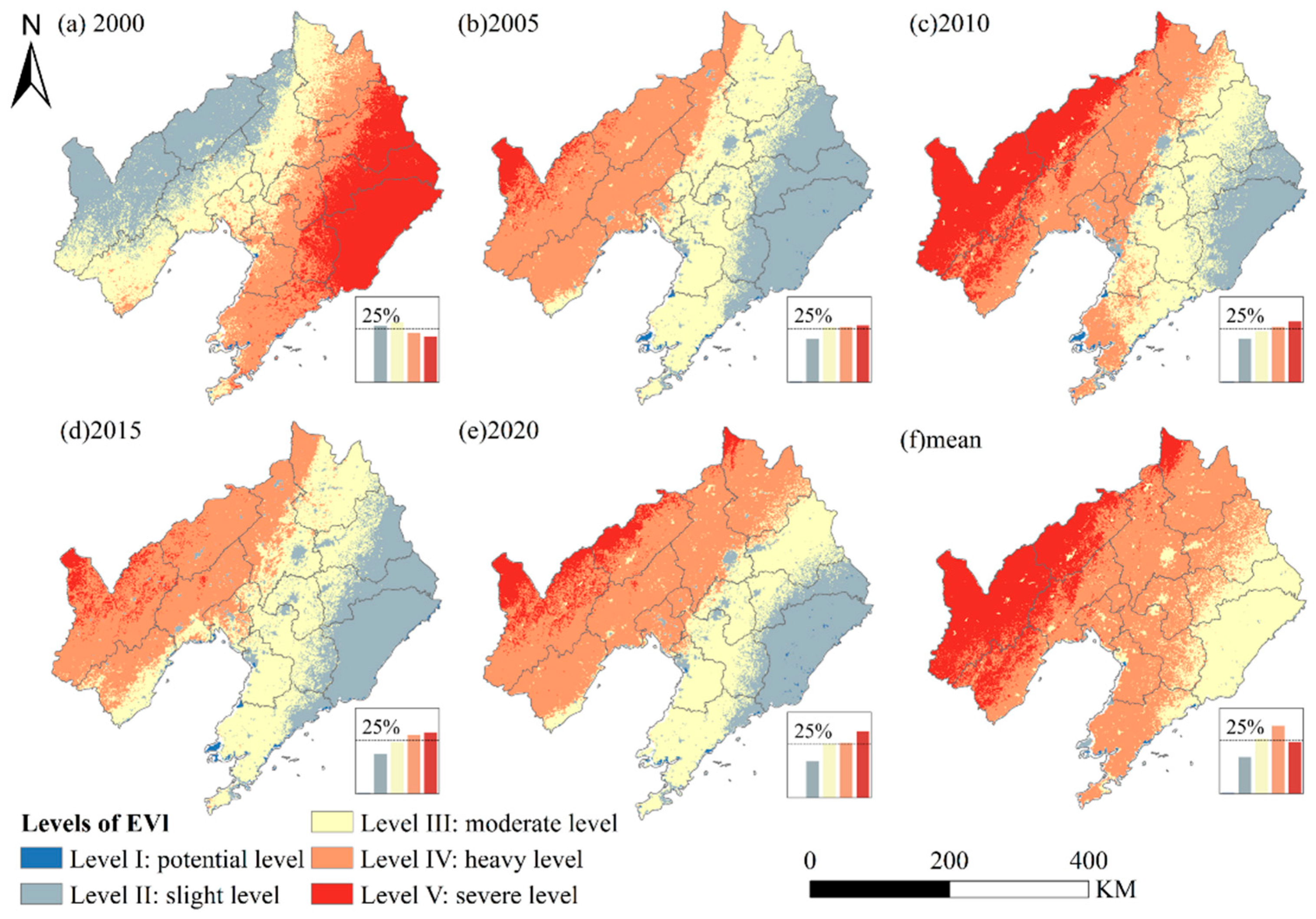 Water 17 02827 g006 Water 17 02827 g006