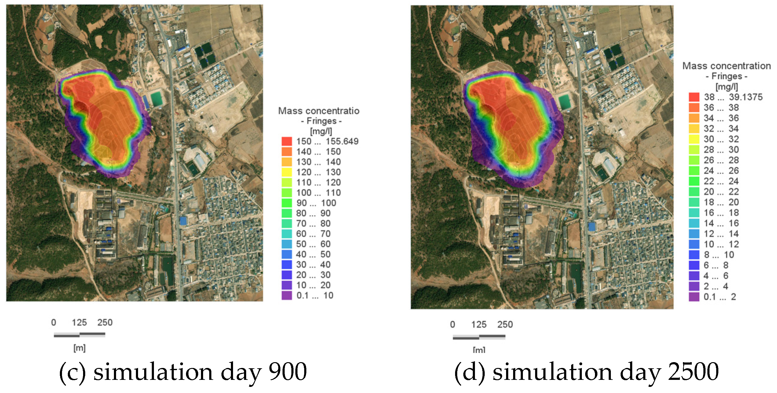 Water 17 02828 g012b