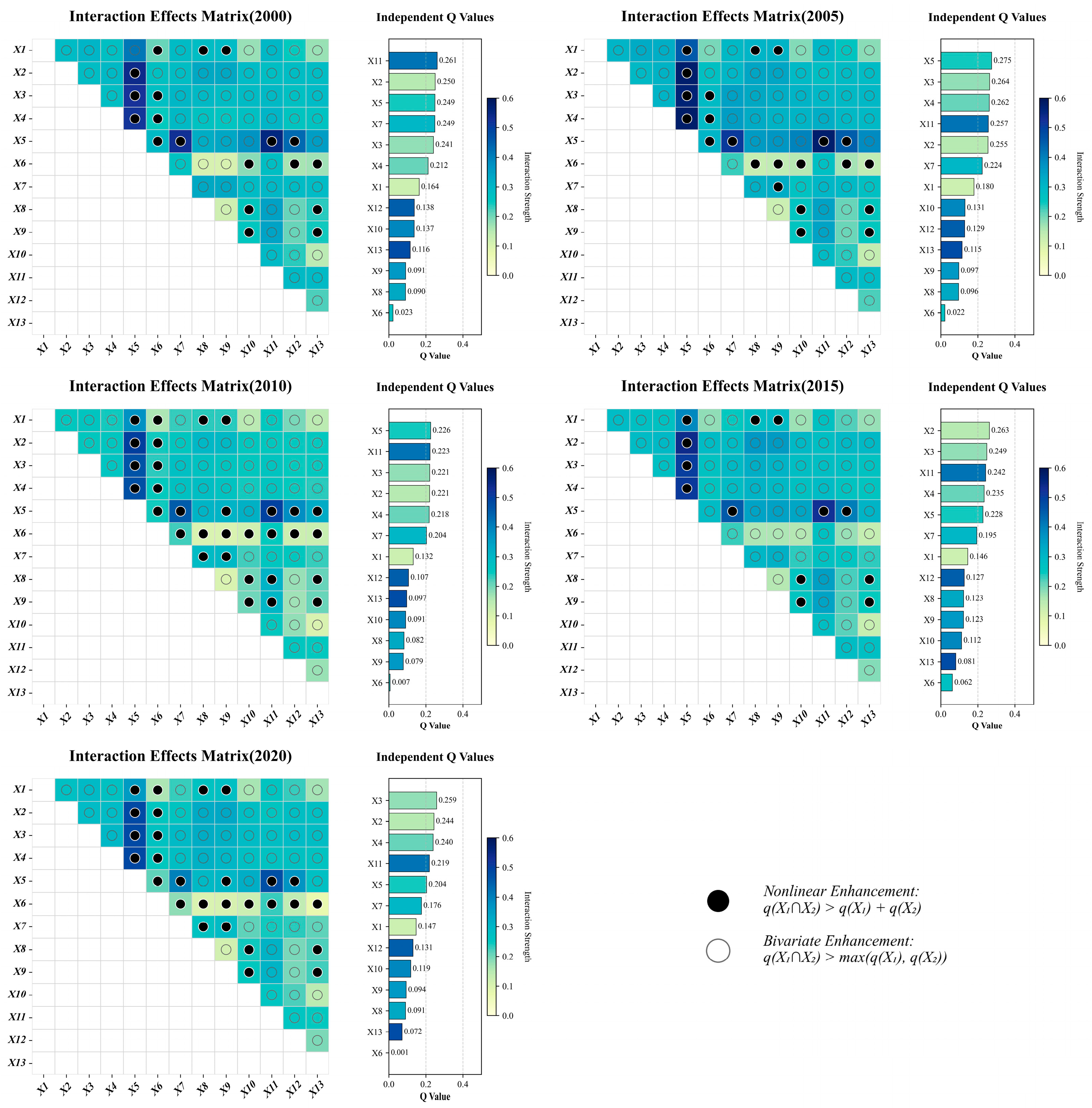 Water 17 02834 g009 Water 17 02834 g009