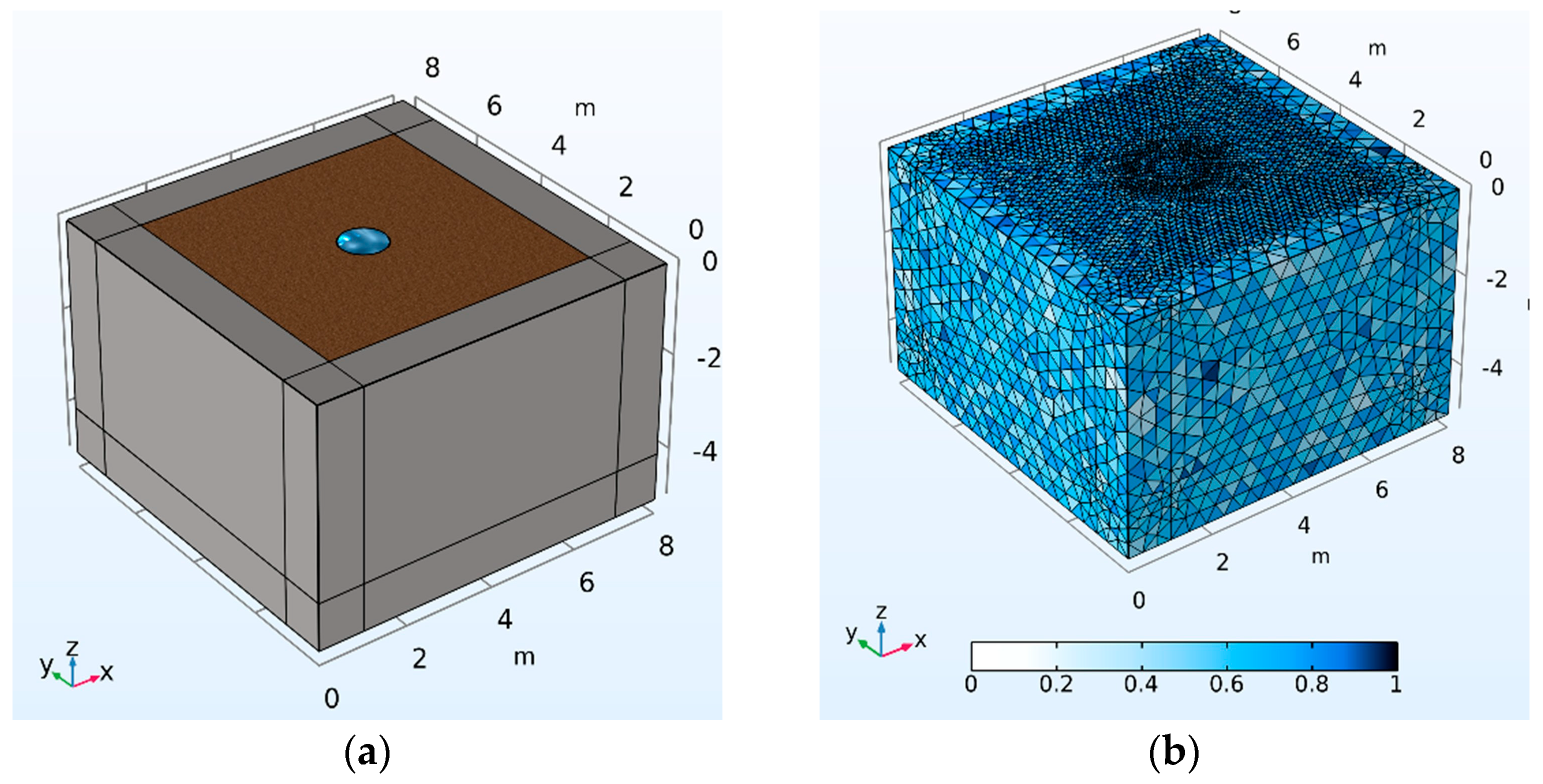 Water 17 02839 g002 Water 17 02839 g002