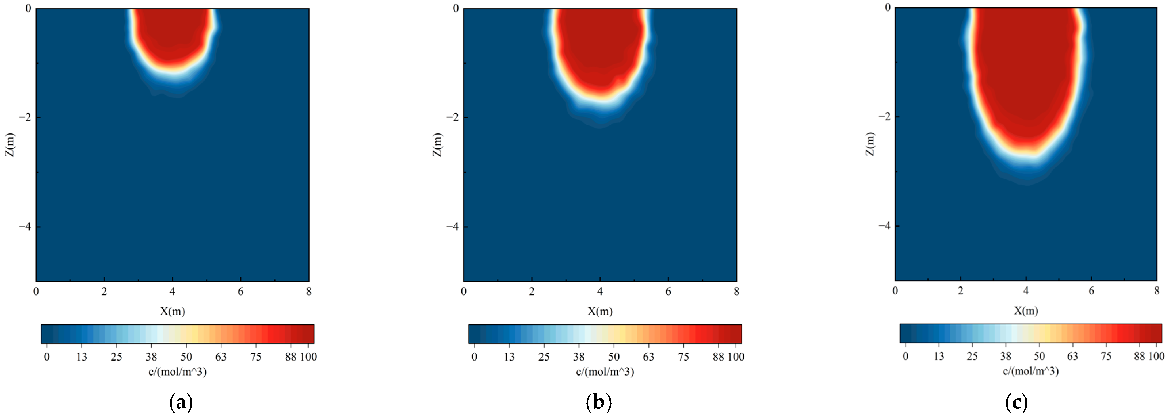 Water 17 02839 g005 Water 17 02839 g005