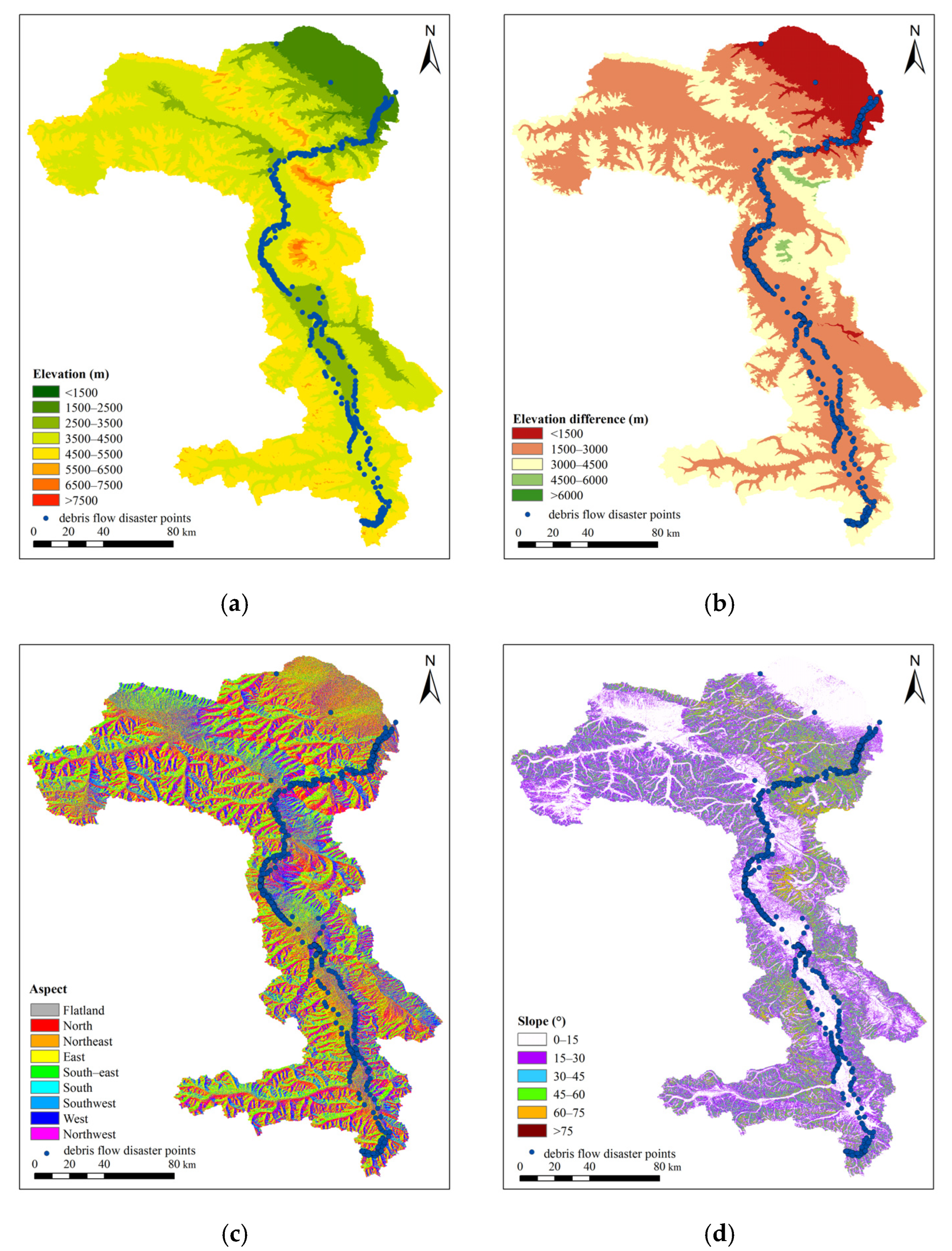 Water 17 02841 g003 Water 17 02841 g003