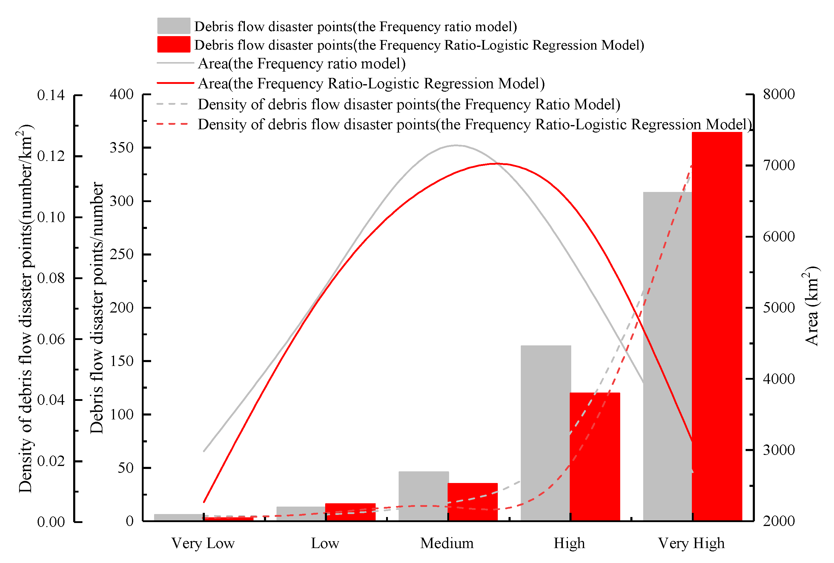 Water 17 02841 g012 Water 17 02841 g012