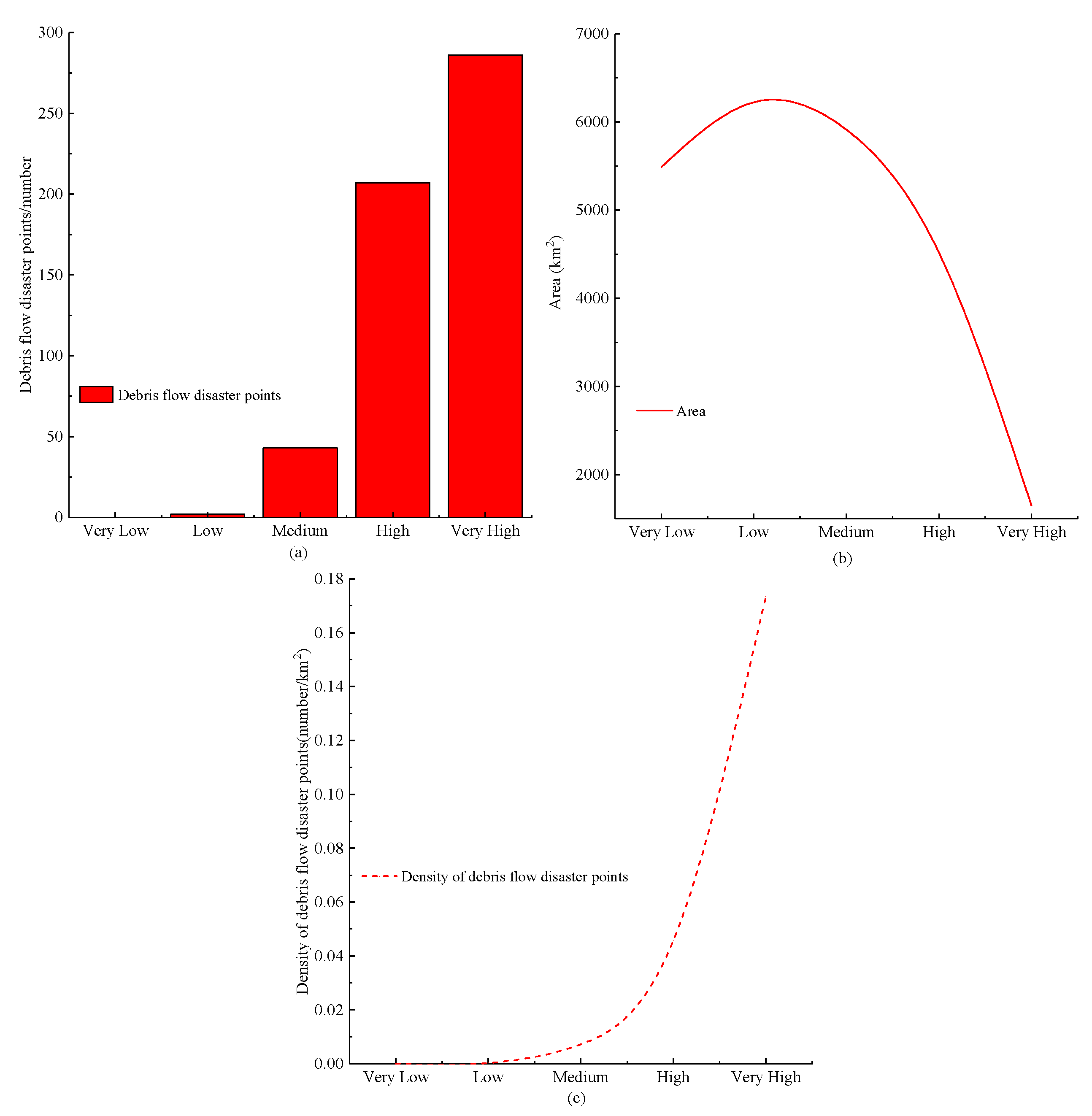 Water 17 02841 g016 Water 17 02841 g016