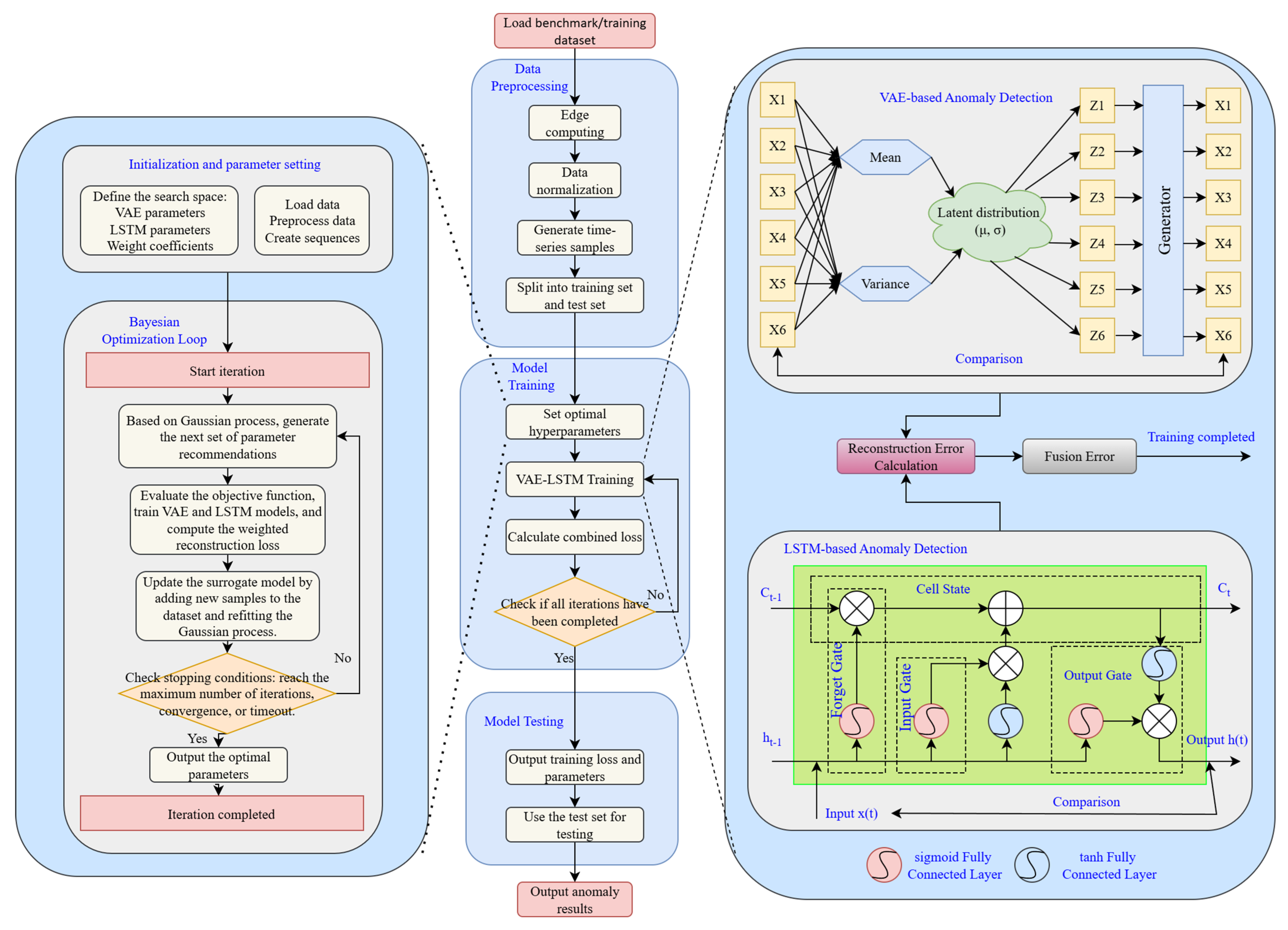 Water 17 02842 g002 Water 17 02842 g002
