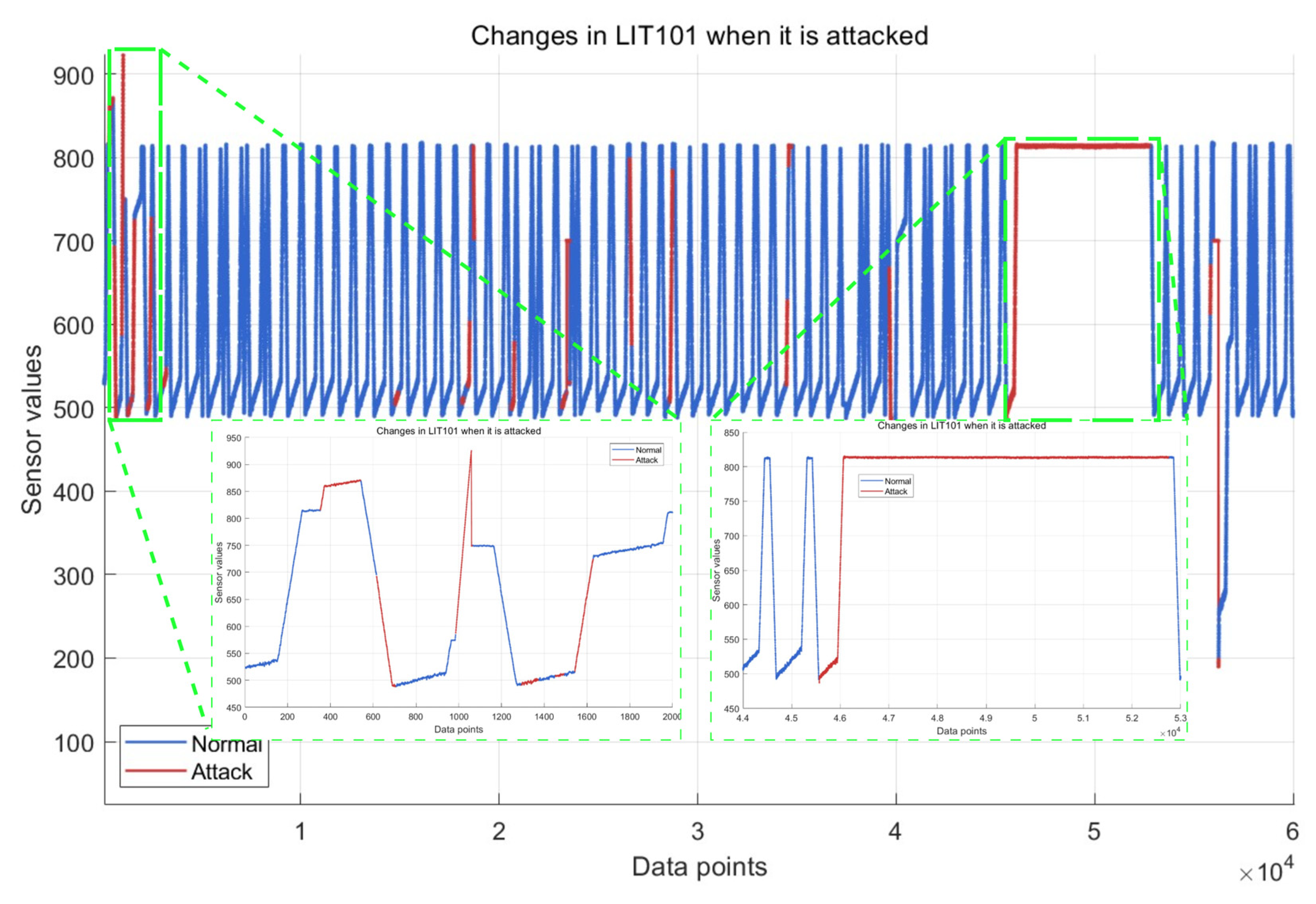 Water 17 02842 g006 Water 17 02842 g006