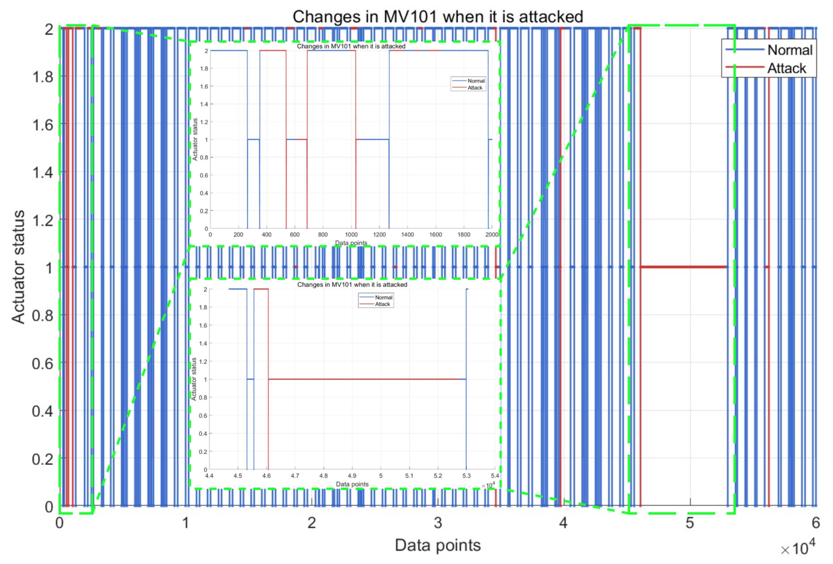 Water 17 02842 g007 Water 17 02842 g007