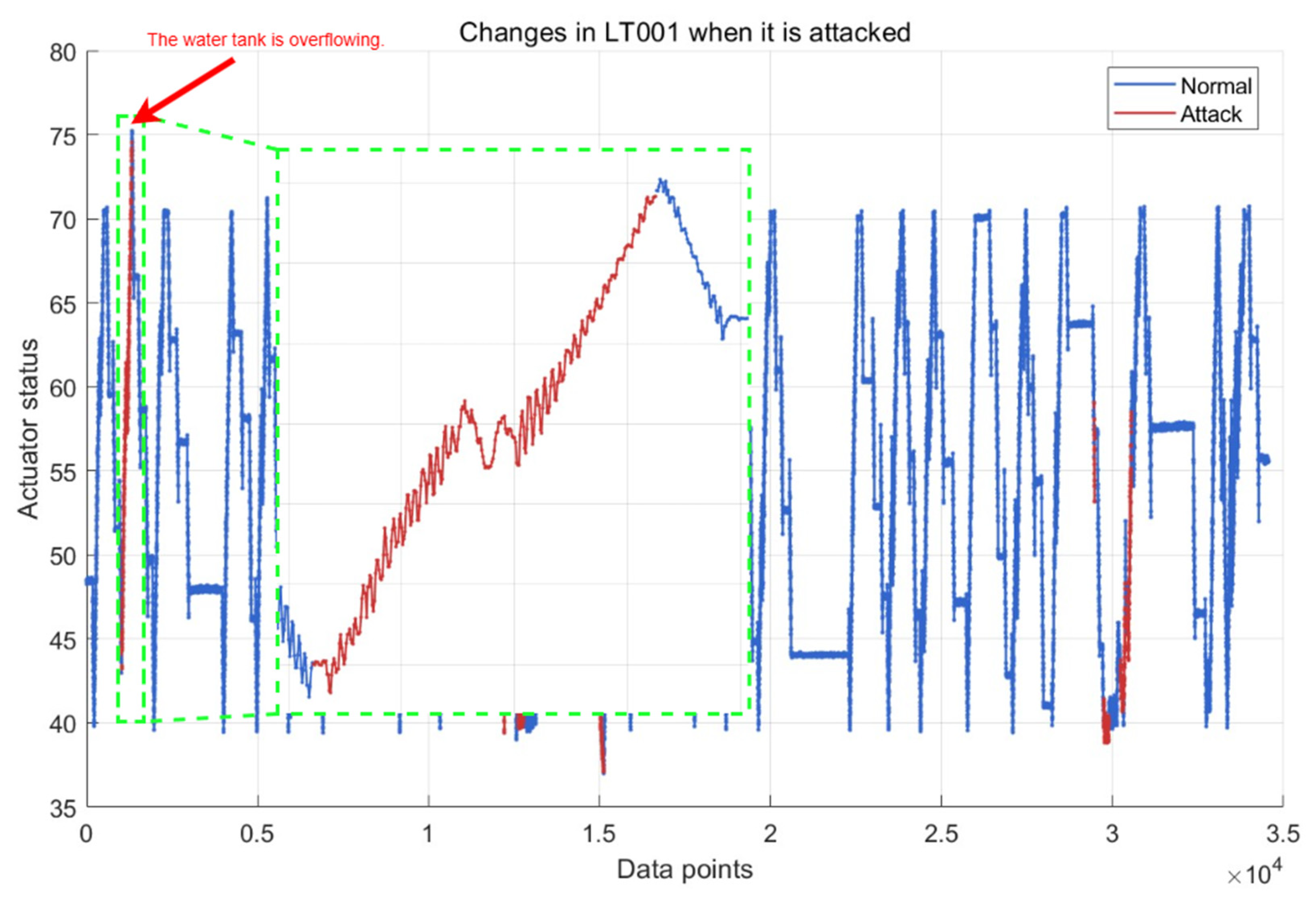 Water 17 02842 g008 Water 17 02842 g008