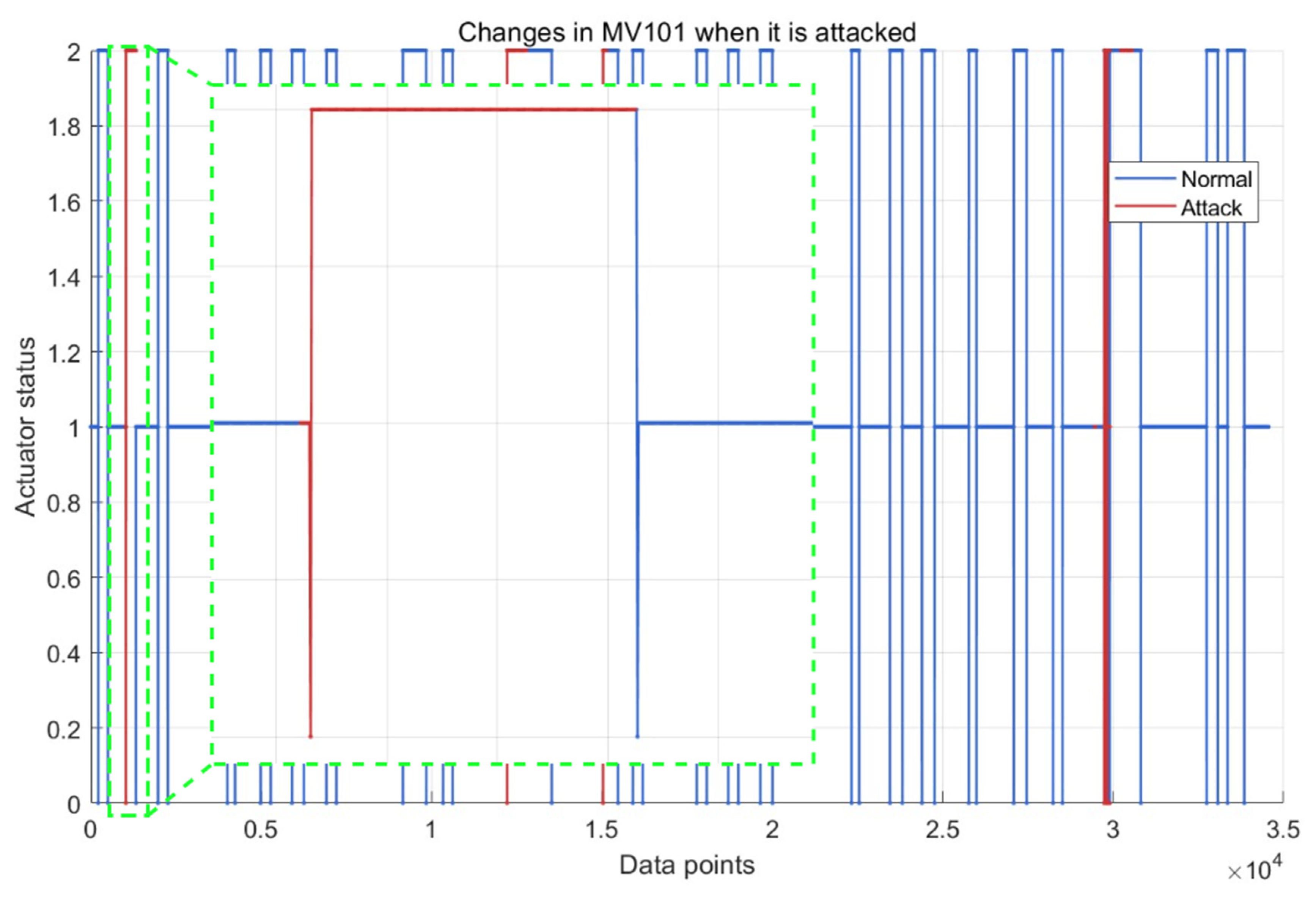 Water 17 02842 g009 Water 17 02842 g009