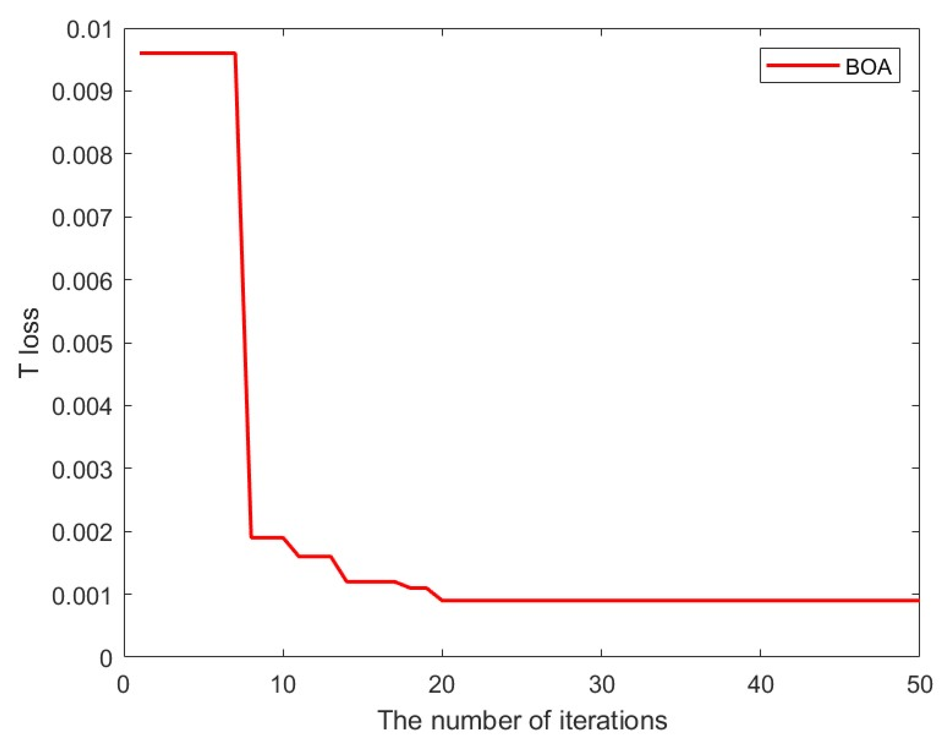 Water 17 02842 g010 Water 17 02842 g010