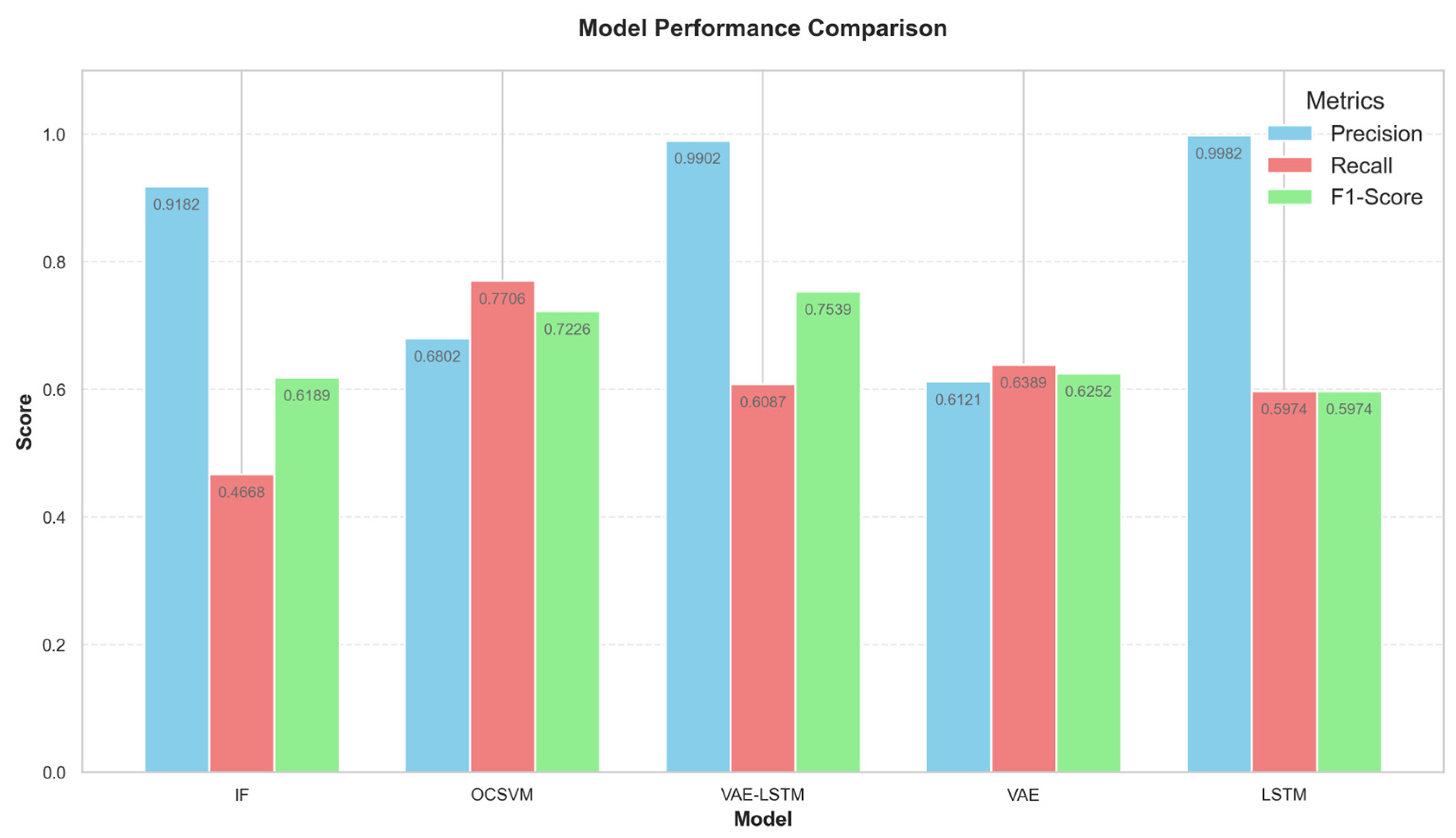 Water 17 02842 g012 Water 17 02842 g012