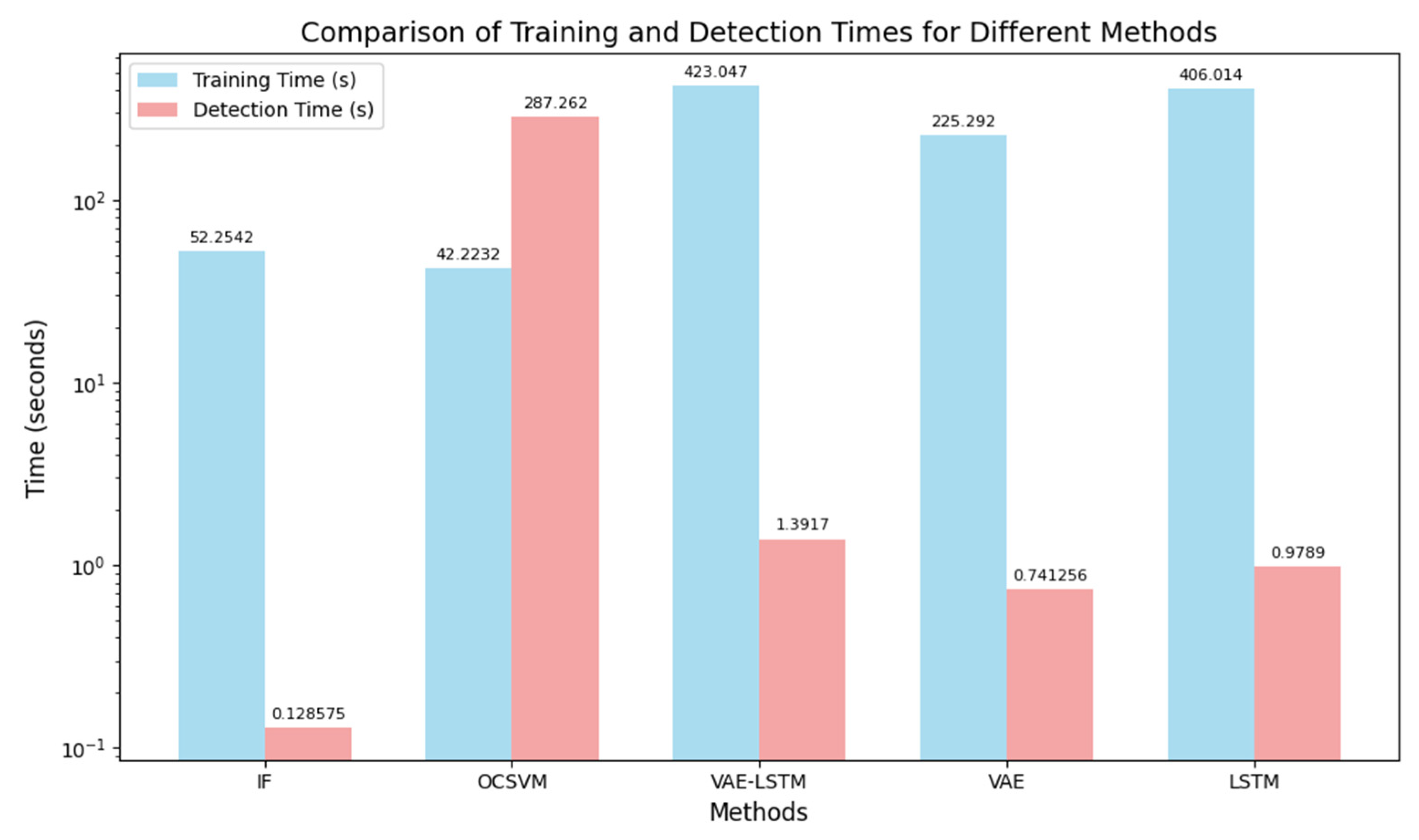 Water 17 02842 g013 Water 17 02842 g013