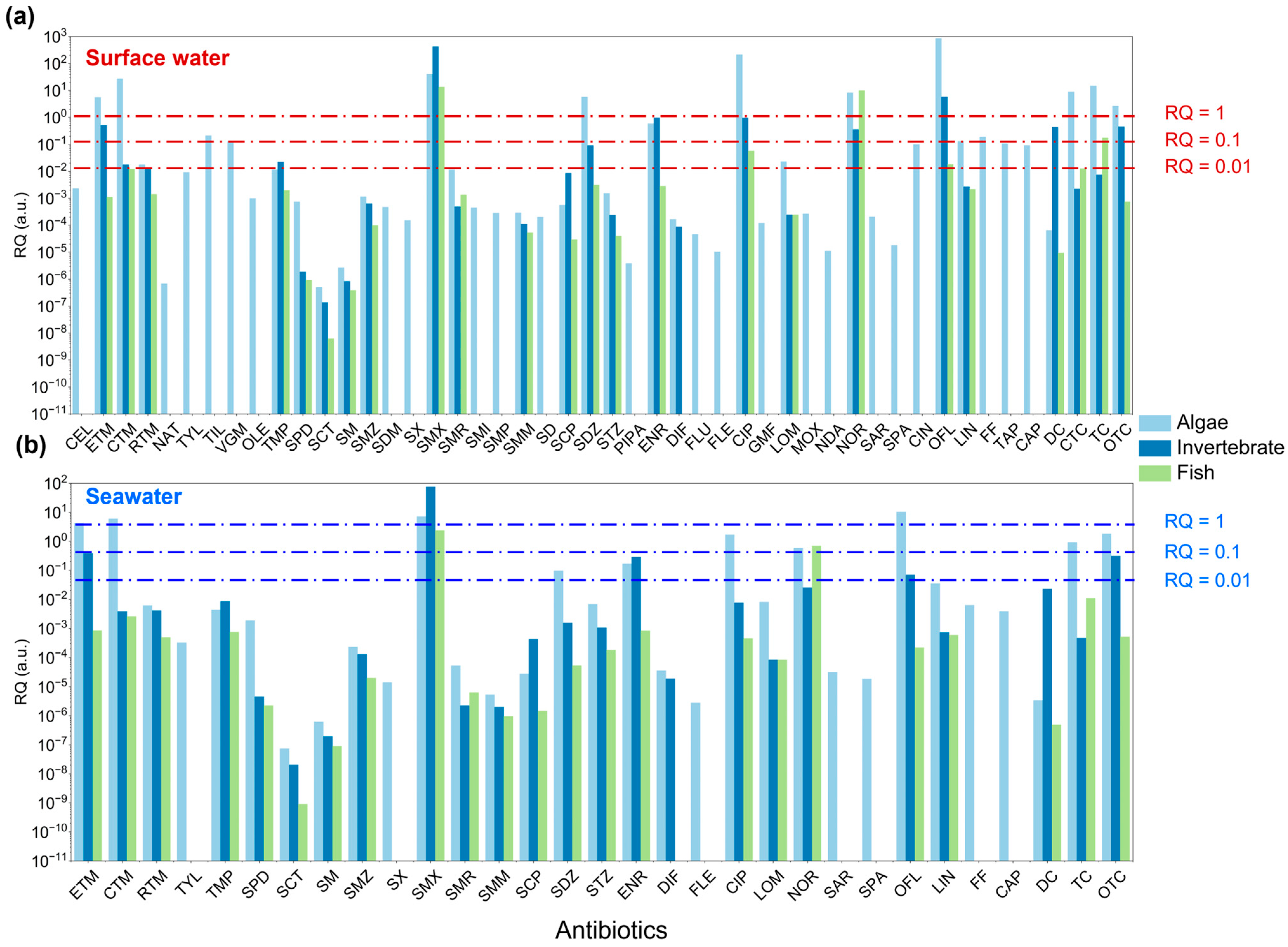 Water 17 02846 g004 Water 17 02846 g004
