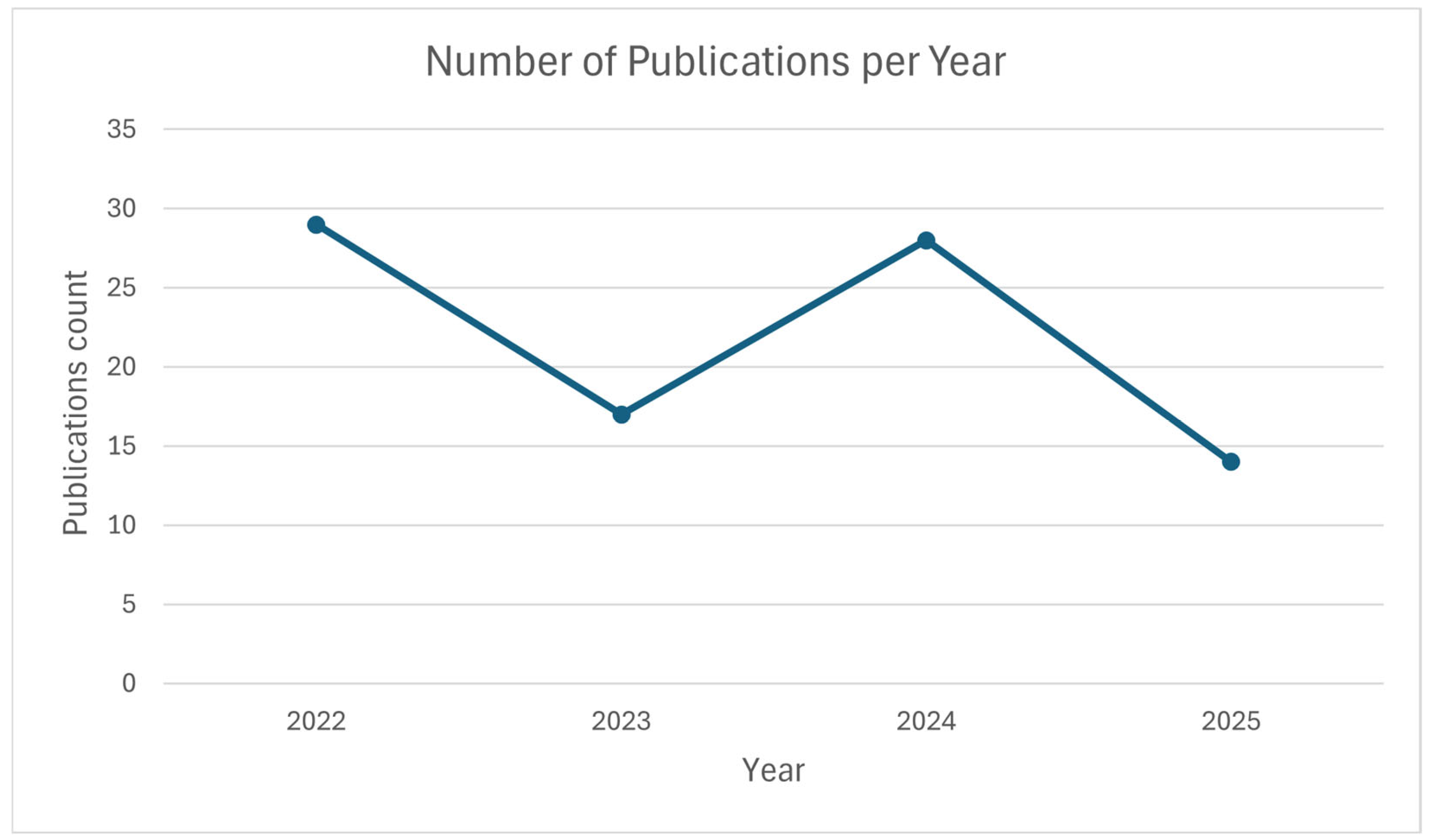 Water 17 02857 g002 Water 17 02857 g002