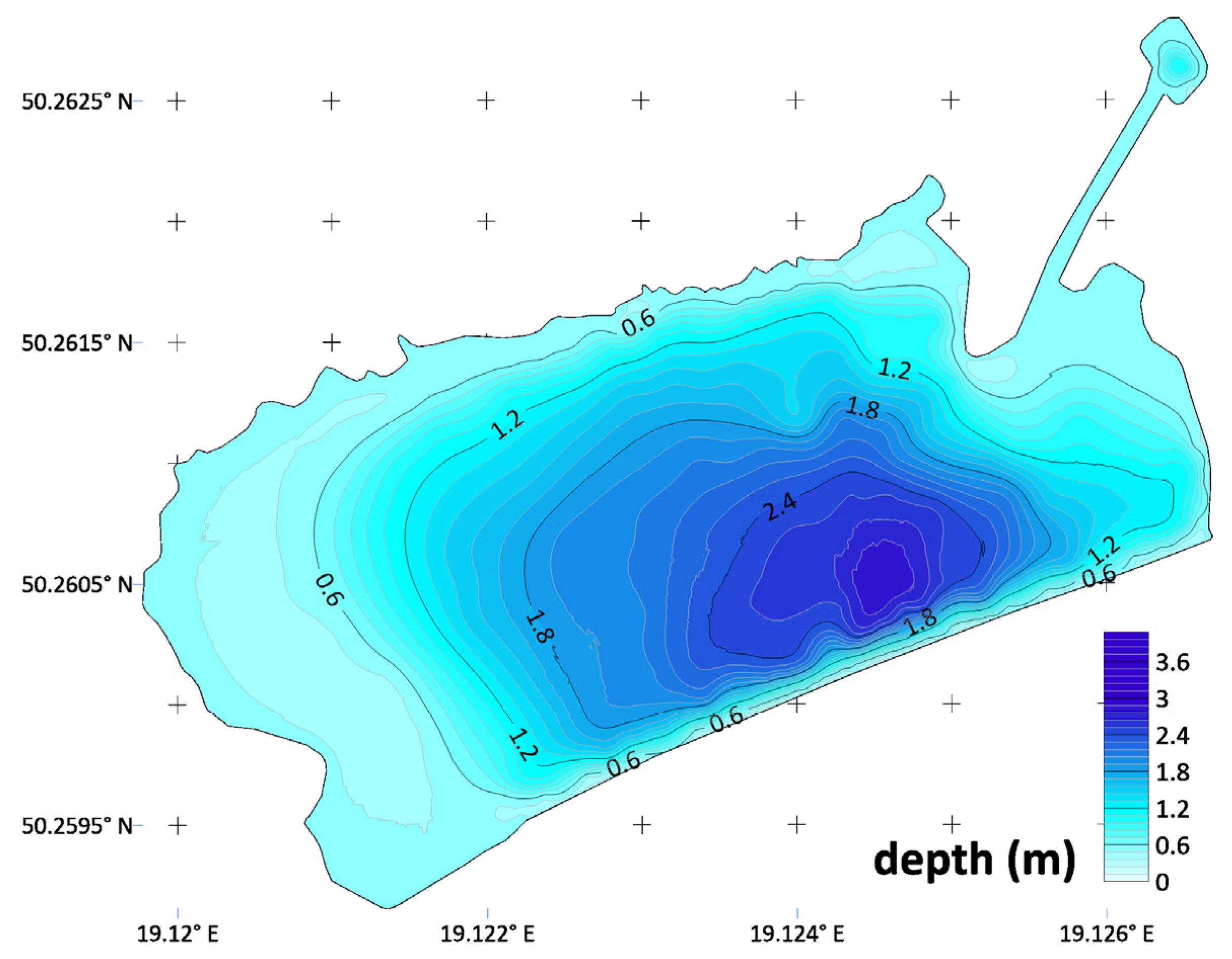 Water 17 02862 g004 Water 17 02862 g004