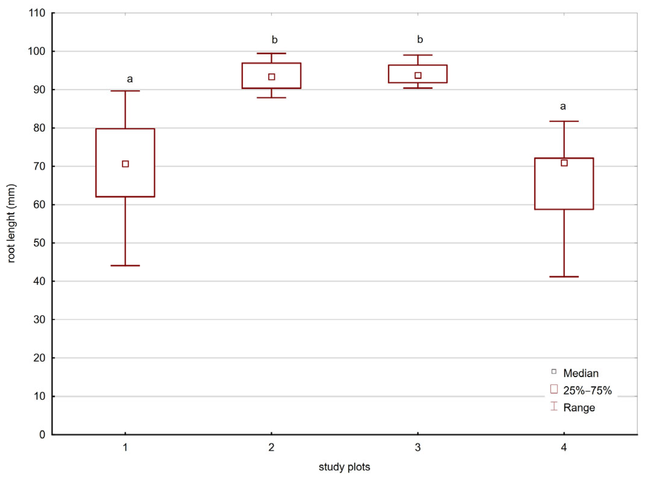 Water 17 02862 g007 Water 17 02862 g007