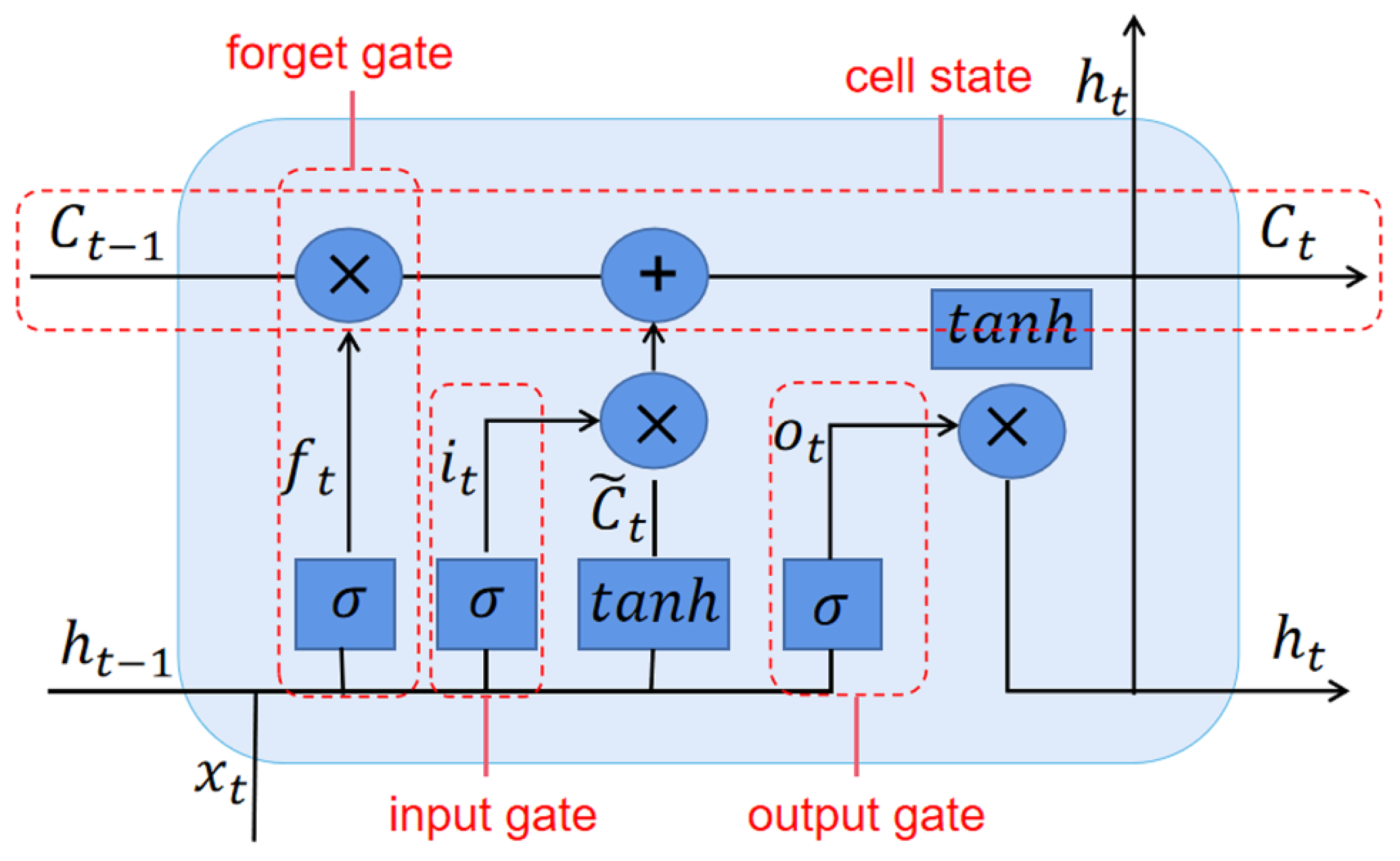 Water 17 02868 g002 Water 17 02868 g002