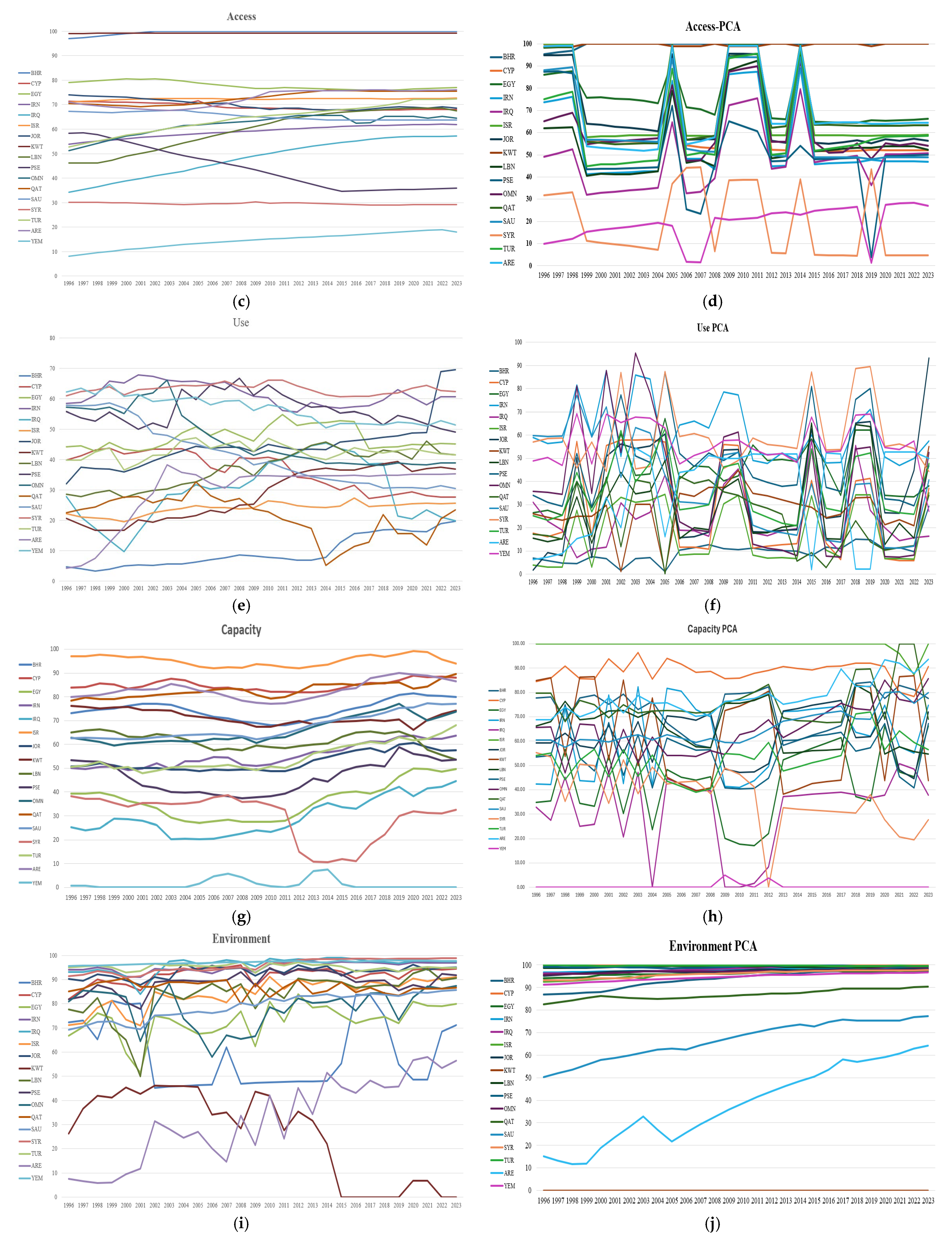 Water 17 02871 g001b Water 17 02871 g001b