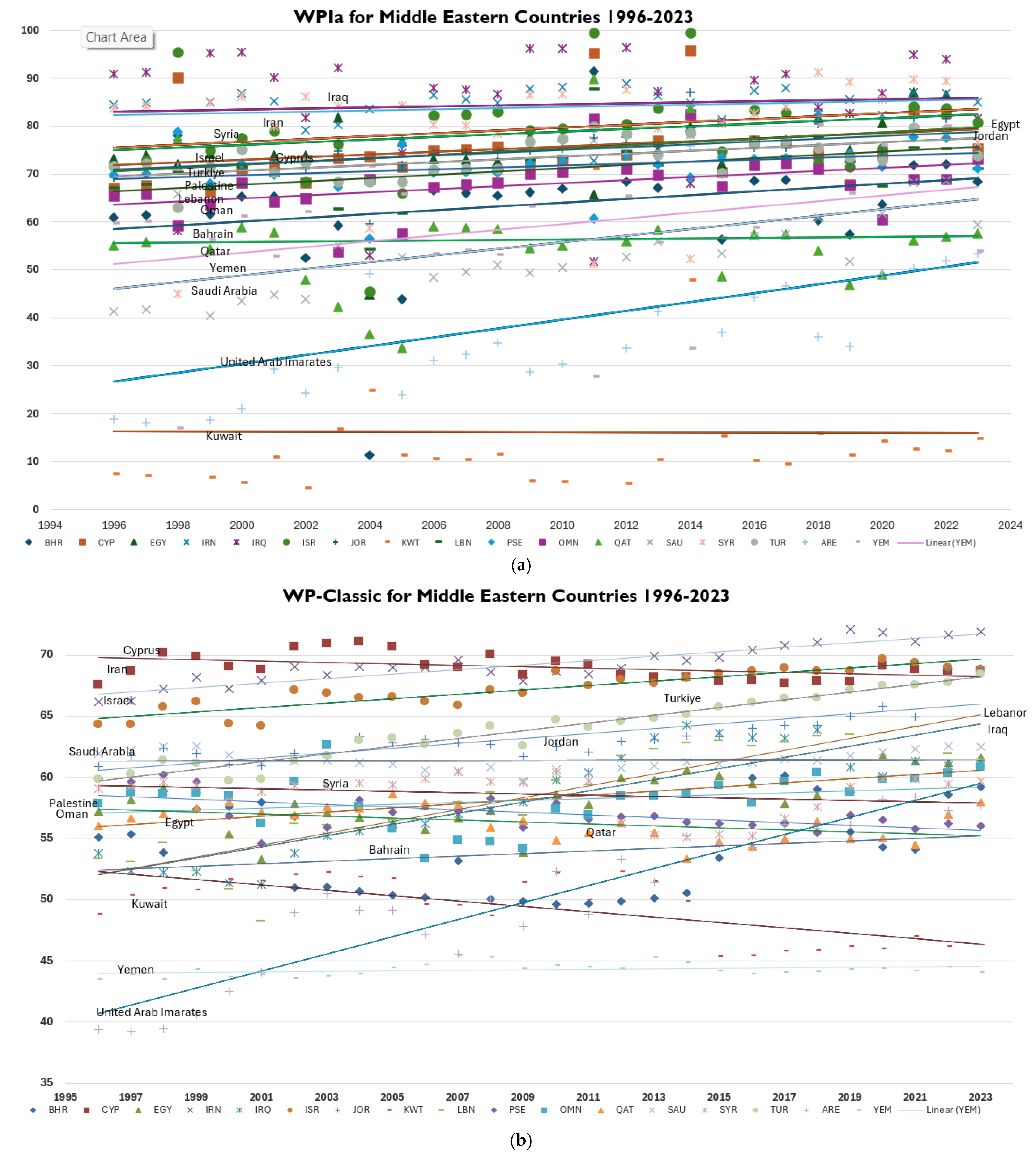 Water 17 02871 g002a Water 17 02871 g002a
