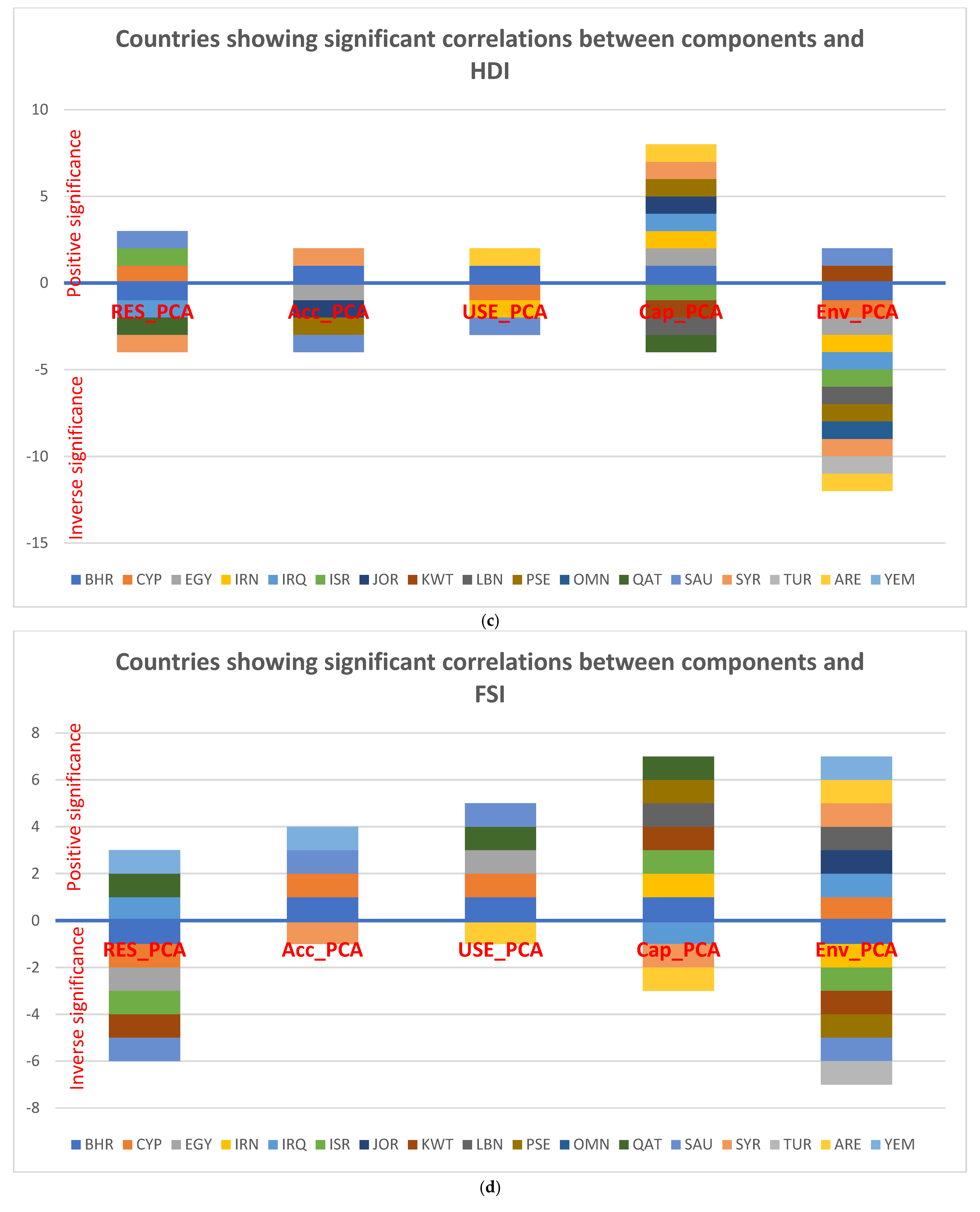 Water 17 02871 g005b Water 17 02871 g005b